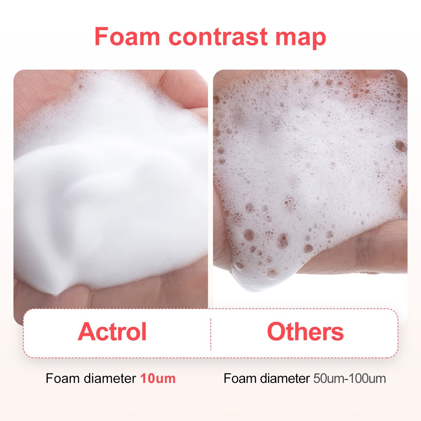 Eyelash Cleanser Concentrate 100ml Strawberry Professional Lash Shampoo Foaming Cleanser Paraben & Sulfate Free Non-lrritating Wash for Extensions Lashes Care-Makes 20 Bottles