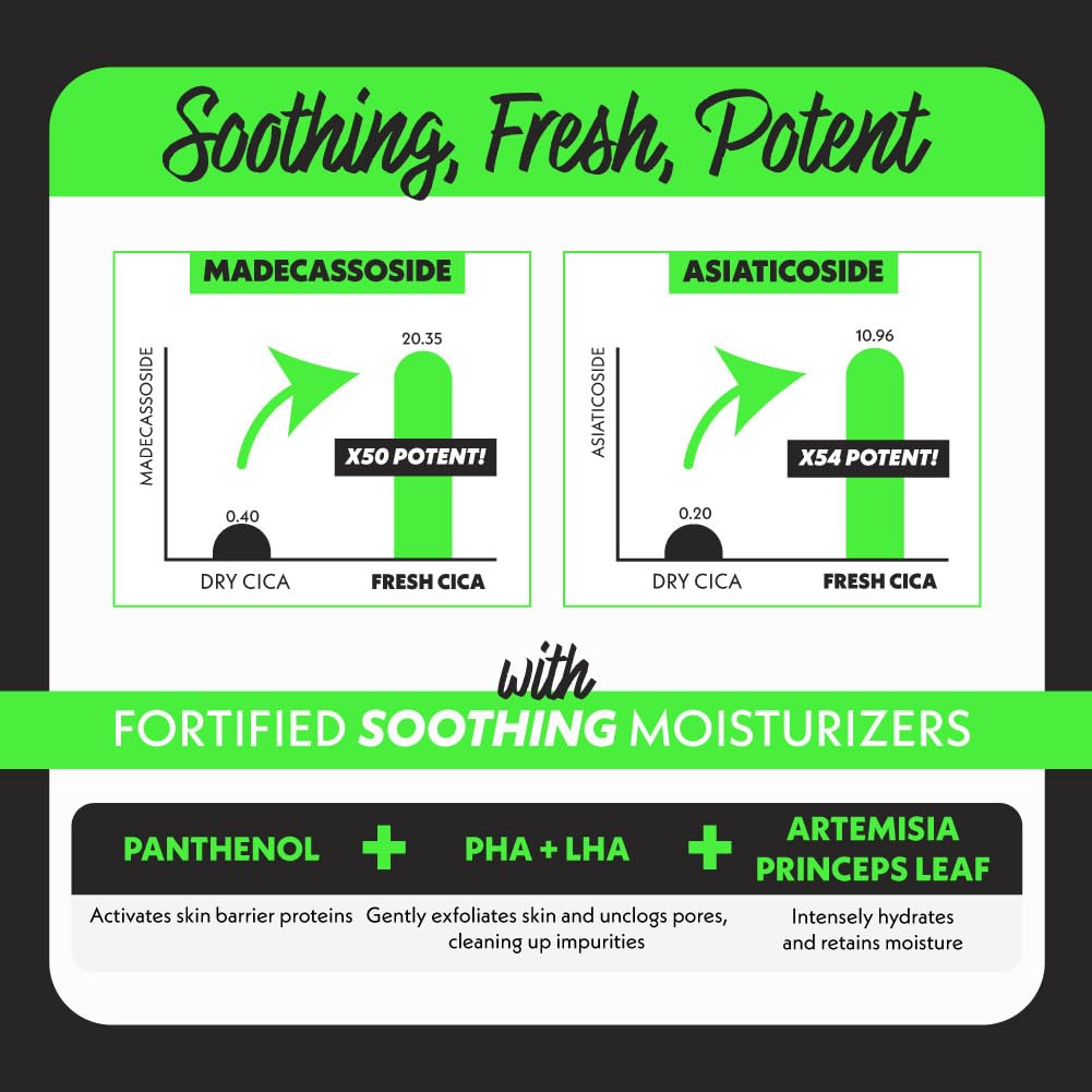 NOSCA9 Soothing Serum S - Rapid Hydrating Calming Serum with 5-Layer Ceramide Complex &Fresh Centella Asiatica, Advanced Barrier Repair for Sensitive Skin Korean Skin Care (2.02 Fl Oz (Pack of 2))