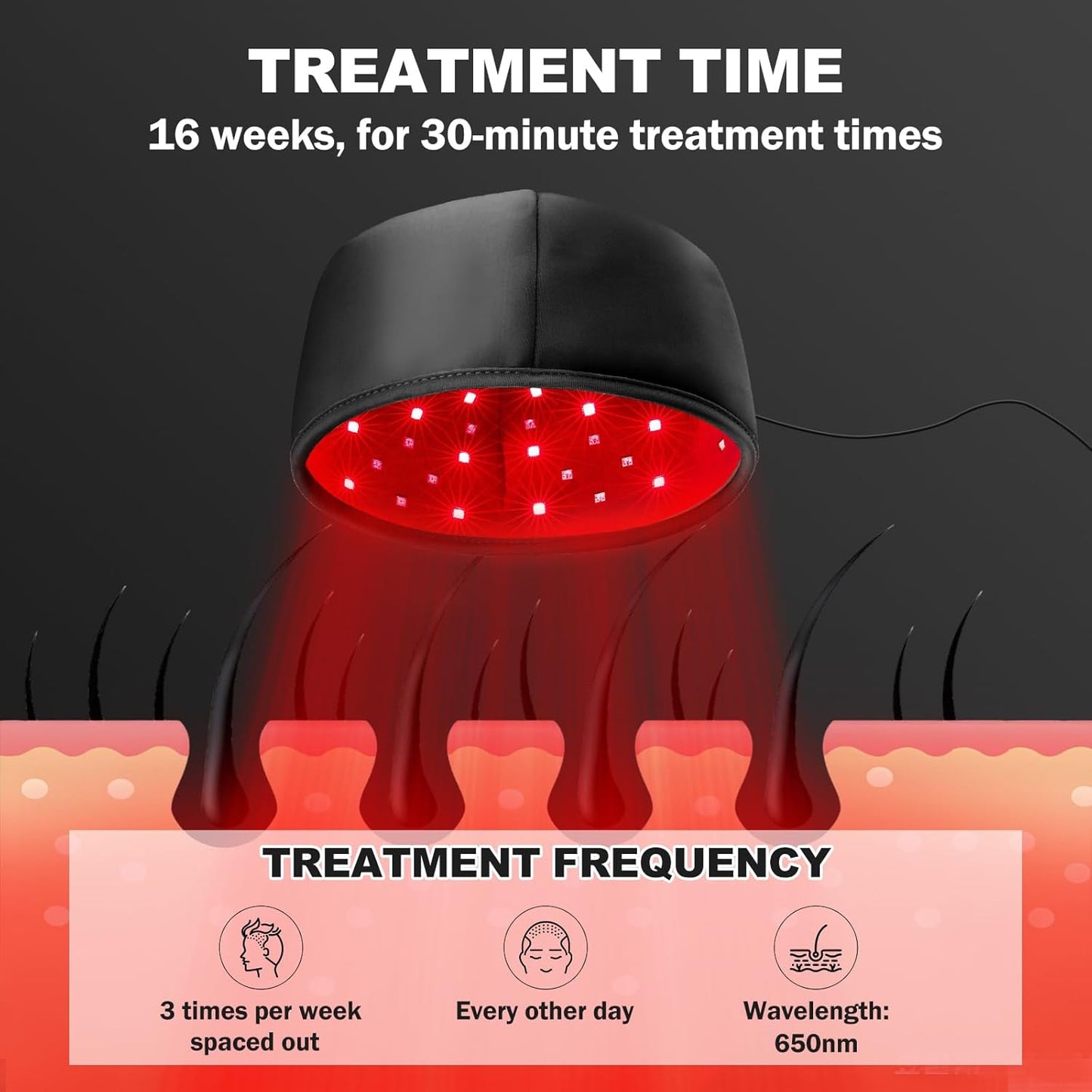 Laser Cap, FDA Cleared Laser Hair Growth Cap, Red Light Therapy promote hair growth in women and men