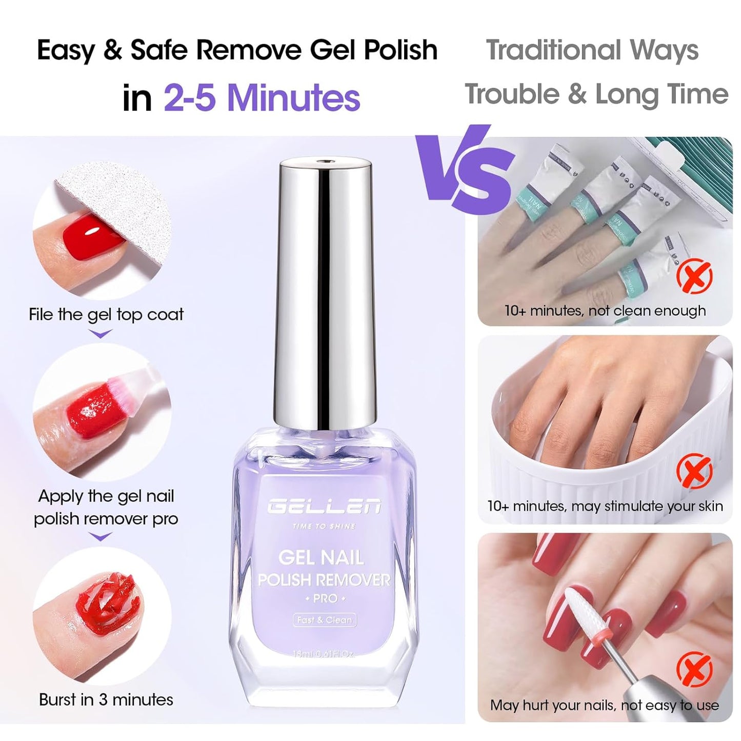 Gellen Gel Remover for Nails - Pro, Gel Polish Remover with Peelable Liquid Latex for Nails, Gel Nail Remover Kit Fast Nail Gel Removal in 2-5 Minutes Professional No Soaking or Wrapping