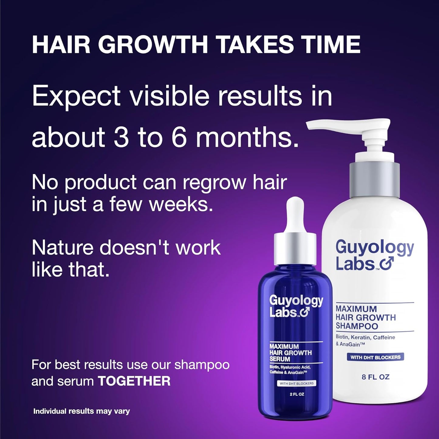 Hair Growth Shampoo For Men - for Thinning Hair - Natural DHT Blockers To Reduce Hair Loss - Biotin and Keratin Best for Growth and Thickening - Clinically Tested - Made in USA by Guyology Labs