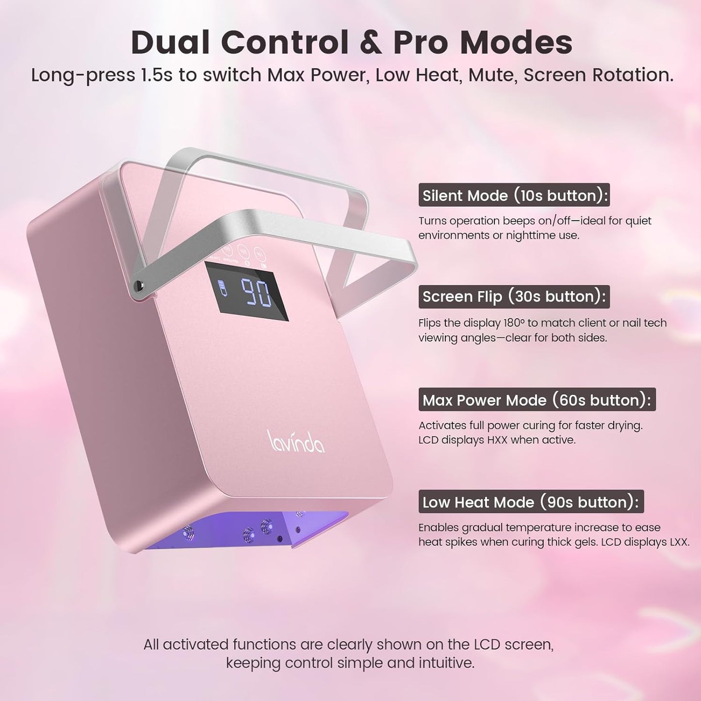 Lavinda 60W Large UV LED Nail Lamp with Portable Handle, Rechargeable 5200mAh Nail Dryer with Dual Controls, Max/Low Heat, 3-Prong Safety Adapter & LCD for Salon & Home.