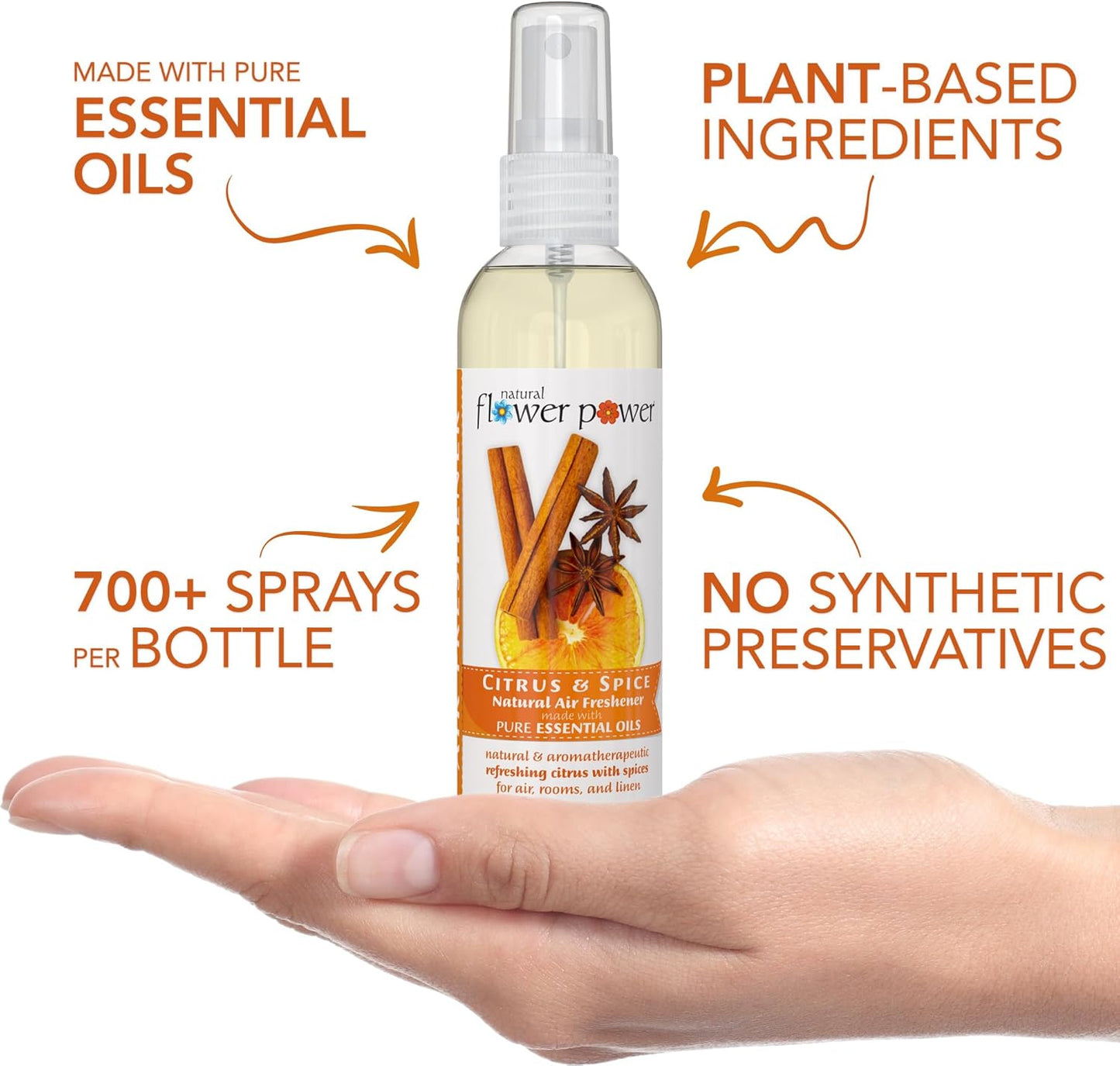 Air Freshener Spray - Odor Eliminator w/Essential Oils - Home, Car & Fabric - Cruelty Free & Vegan - 2 - Citrus & Spice - 2 x 4 fl oz