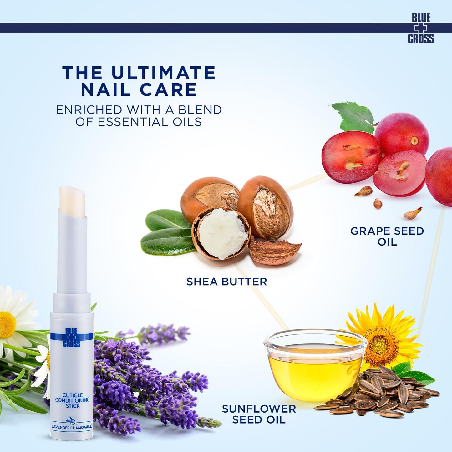 Blue Cross Cuticle Balm Conditioning Stick, Scented Cuticle Softener Oil Balm, Nourishing Sunflower & Grape Seed Oil, Professional Nail Care Supports Dry + Damaged Cuticles, 0.05oz, Lavender Chamomile
