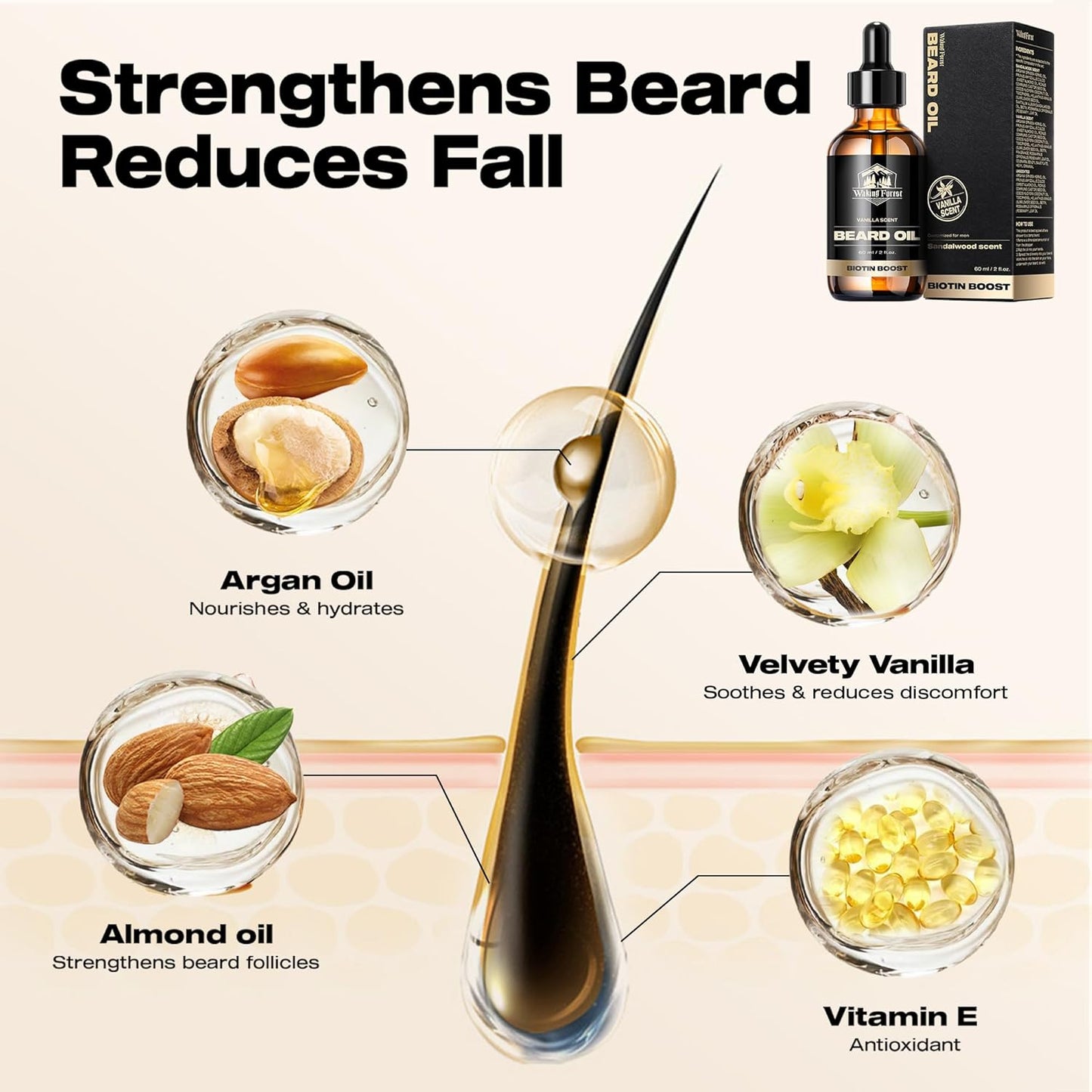 Waking Forest Beard Oil - 60ml Vanilla Biotin Beard Oil for Men Thicker Beard with Vitamin E, Rosemary, Castor Mustache Oil for Black Men, Softens & Strengthens Beard Care Oil