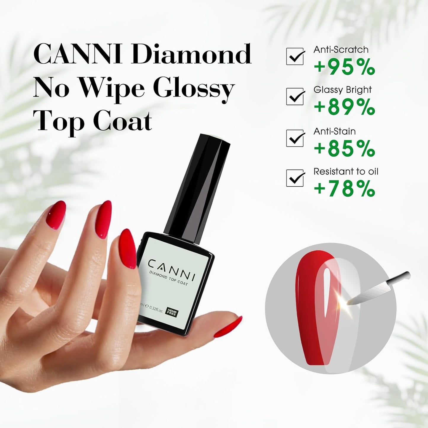 CANNI 2 Pcs No Wipe Gel Top Coat and Base Coat Set- High Gloss Shiny Long Lasting Base Top Coat Gel Nail Polish, Soak Off Nail Art Home and Professional Manicure