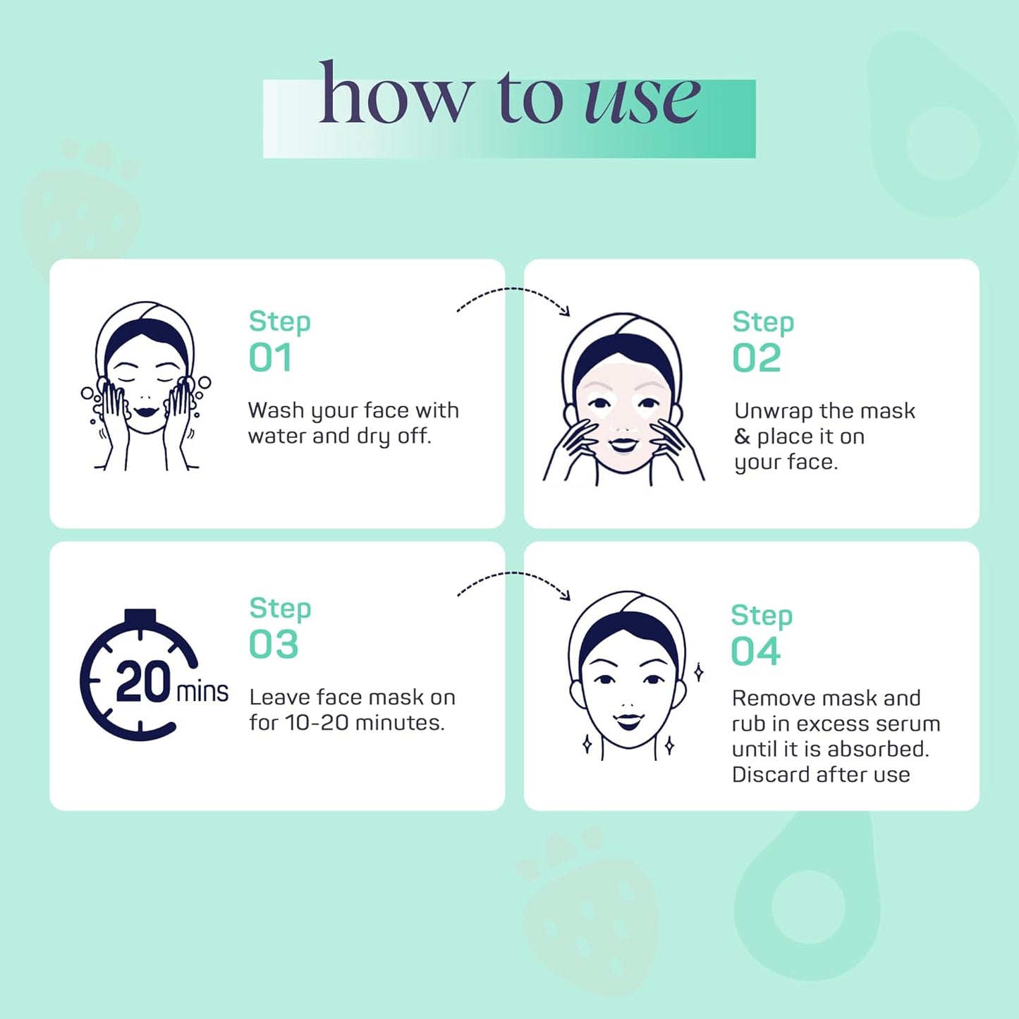 SpaLife Let’s Avocuddle & You're My Jam Face Masks 6 Pack Bundle - Avocado and Strawberry Extract Infused Sets for Hydration and Glow - The Ideal Valentine's Day Skincare Gift Set.