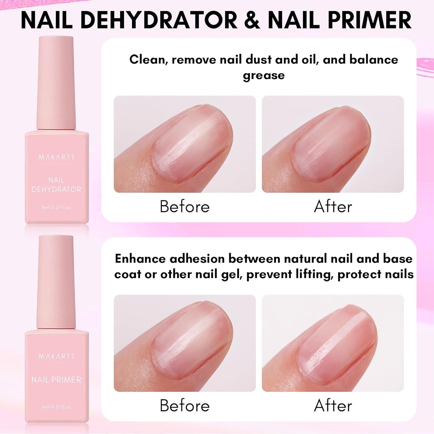 Makartt Gel Polish Top Coat & Base Coat Set with Acid Free Nail Primer and Prep Dehydrator(8ml)