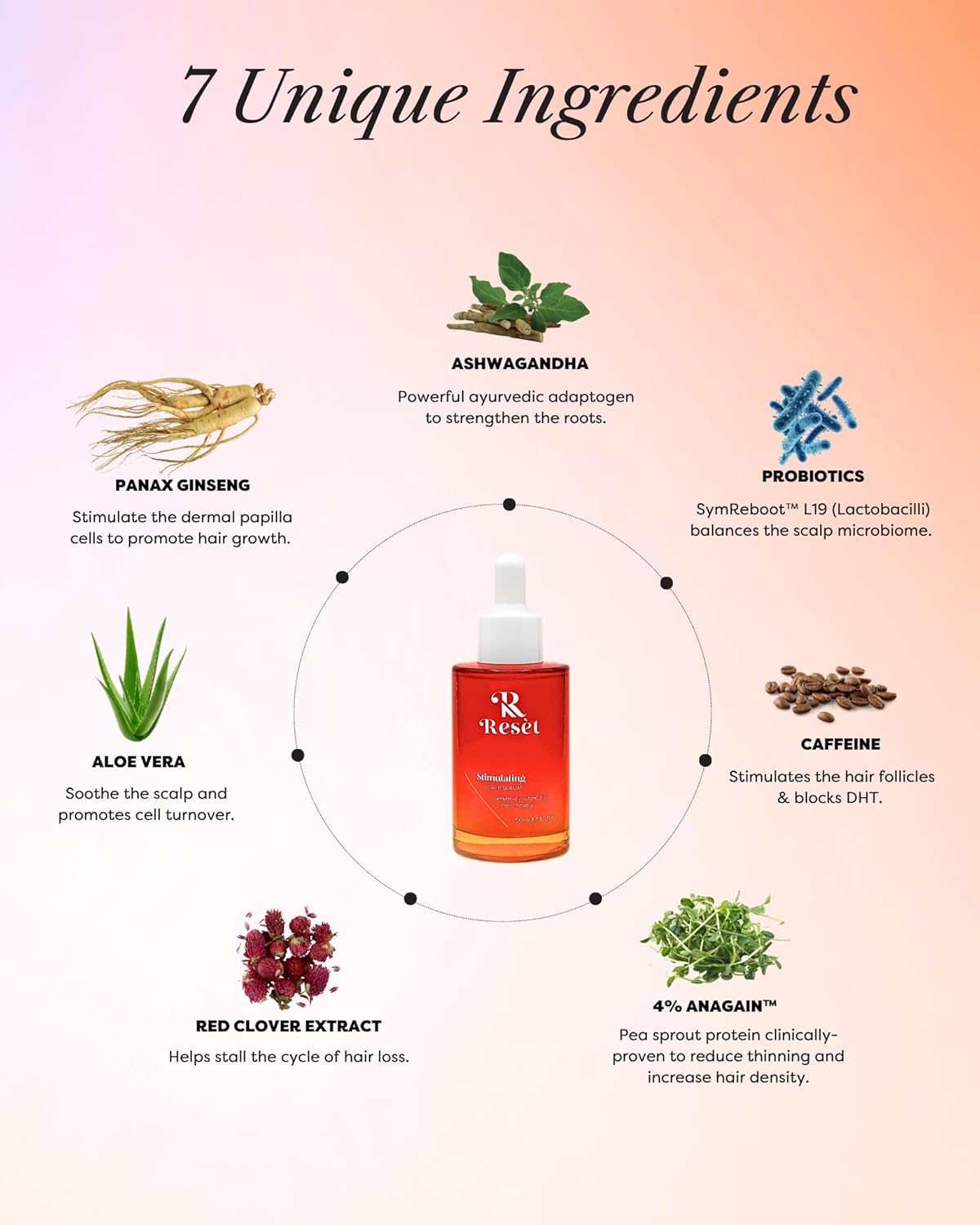 Hair Growth Serum with Caffeine, Probiotics, Aloe Vera | Promotes Hair Growth, Scalp Care, Thickness | Hair Loss Treatment for Women & Men, 50ml