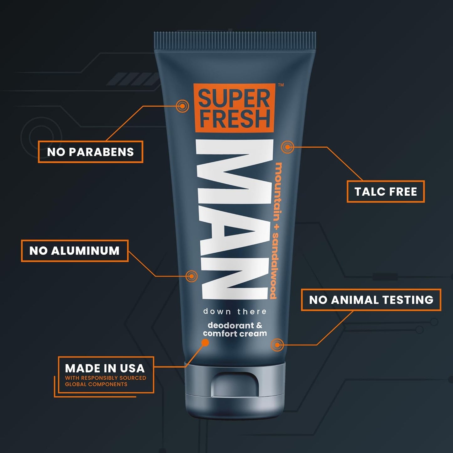 Super Fresh Ball Deodorant Lotion for Men Aluminum Free Hygiene Cream for Groin Butt and Body Controls Odor Reduces Chafing Twin Pack 4 oz Tubes for Daily Freshness Comfort and Sweat Protection