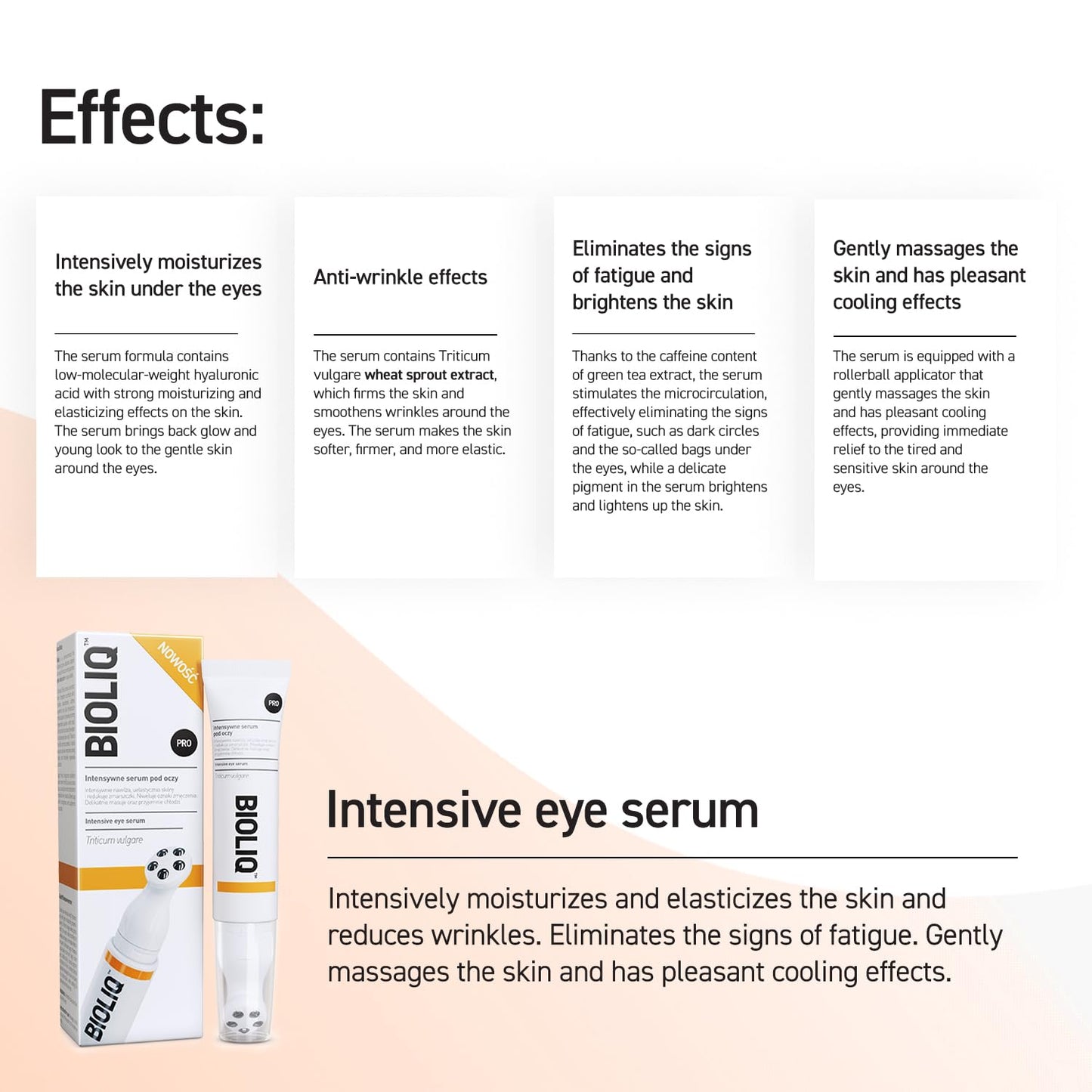 Pro Intensive Eye Serum - Hyaluronic Acid for Moisturizing, Wheat Sprout Extract for Wrinkle Smoothing, Dark Circle, Cooling Roller - 15 ml