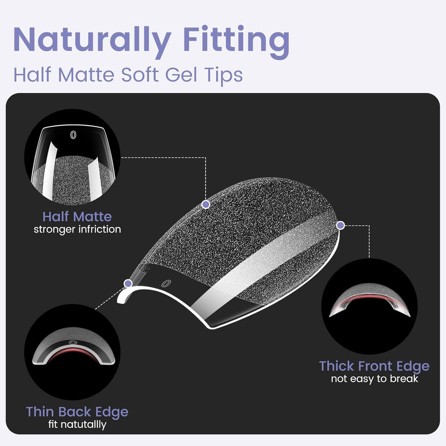 Short Coffin Nail Tips: 240PCS Pre-shaped Clear Gel Nail Tips Coffin Short, 12Sizes Acrylic Full Cover Fake Press on Nails for Nail Extension DIY Salon