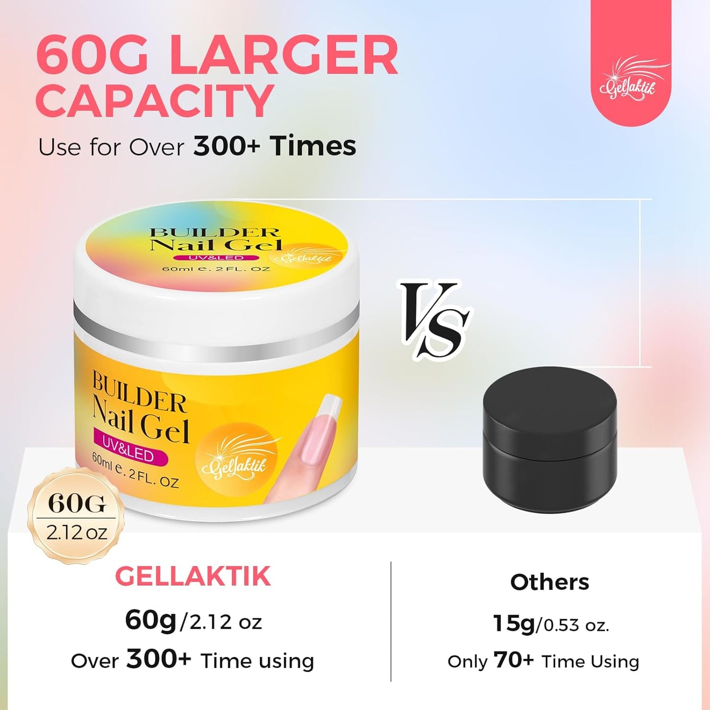 Builder Gel for Nails, 60g Postel Pink Hard Gel for Nail Extension with 10 Nail Forms, Strengthener & Thickening, UV LED Lamp Cured Sculpture, Repair Broken Nails, Salon DIY Manicure Kit