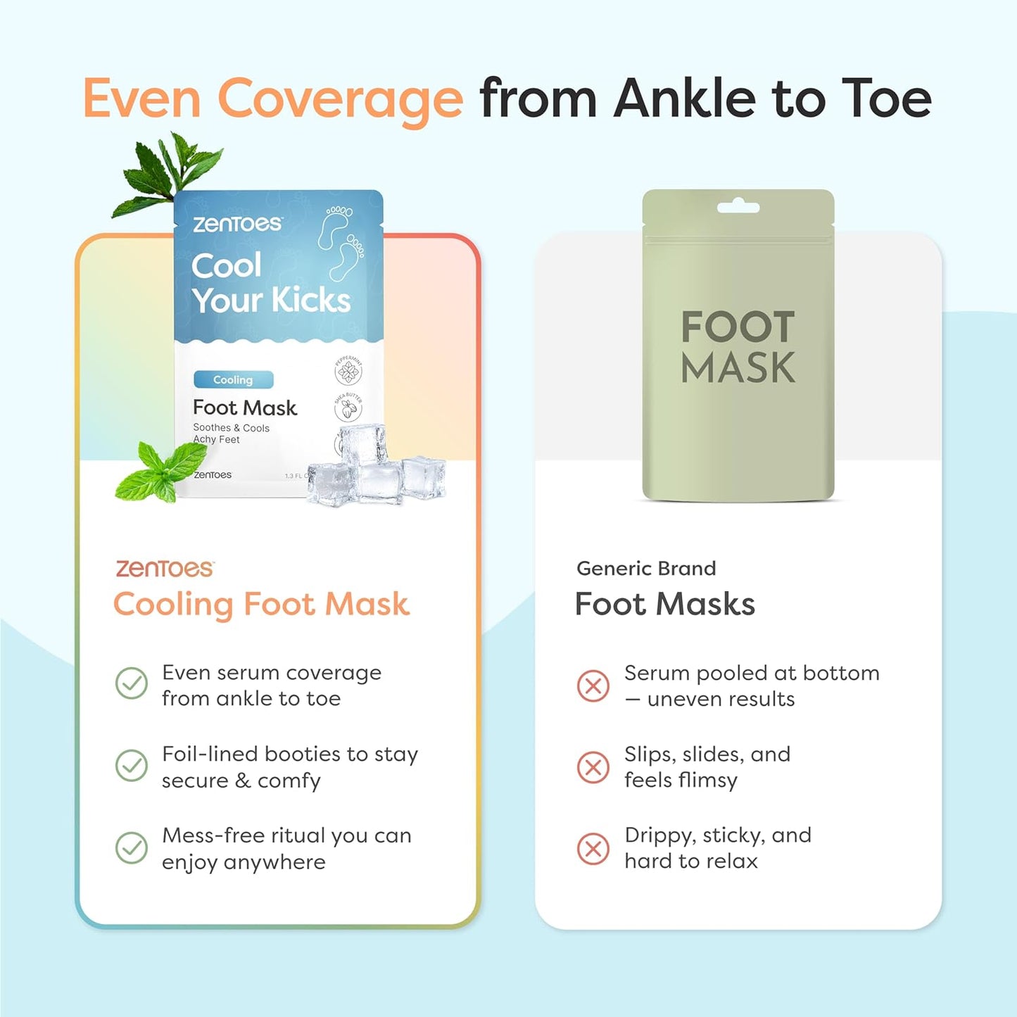 ZenToes Cooling Foot Mask - Hydrating Peppermint & Shea Butter Sheet Masks with Menthol for Soothing Tired, Achy, Dry Feet - Spa Treatment at Home, Paraben & Sulfate Free, 3 Pairs