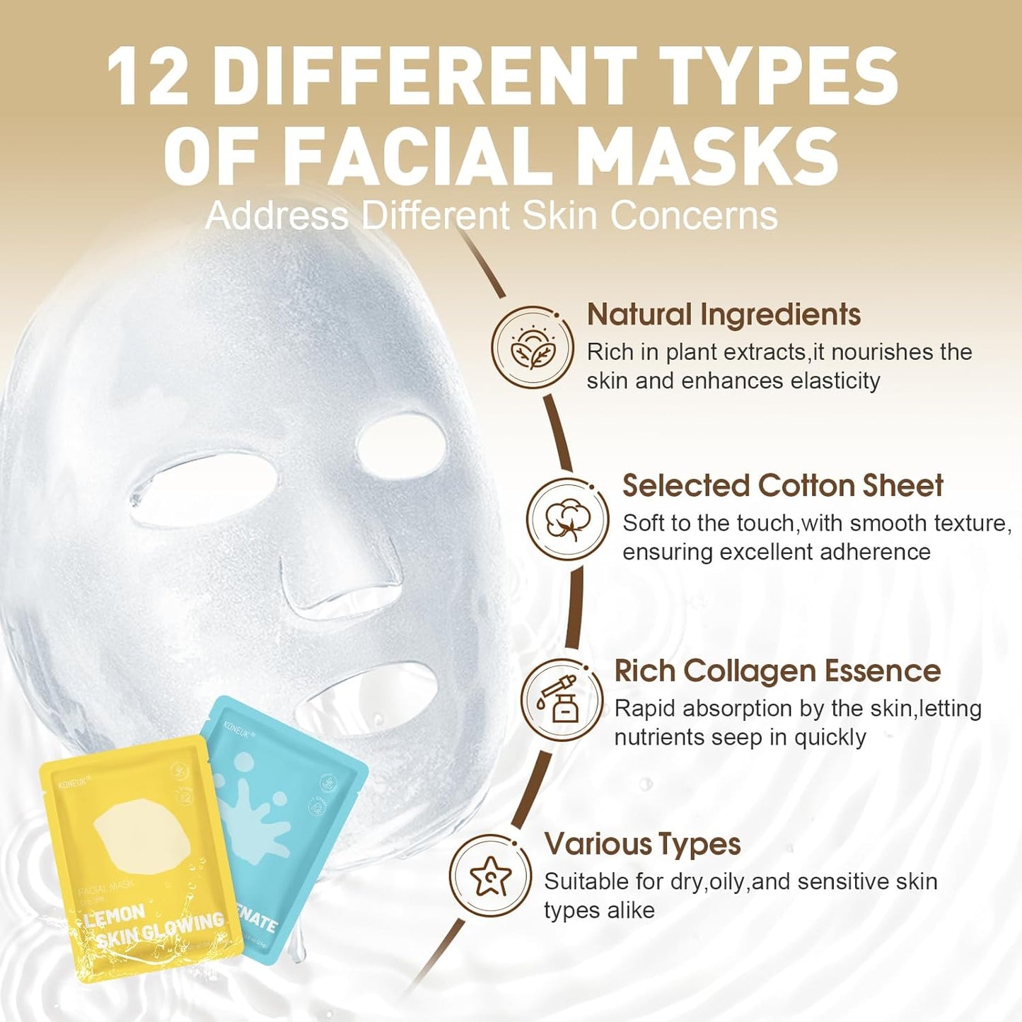 120 Pack Collagen Essence Sheet Face Masks Skincare, Moisturizing & Hydrating Face Mask for Skin Care, Bulk Face Masks for All Skin Types, Spa Party Gifts for Women (12 Types x 10 Pcs)