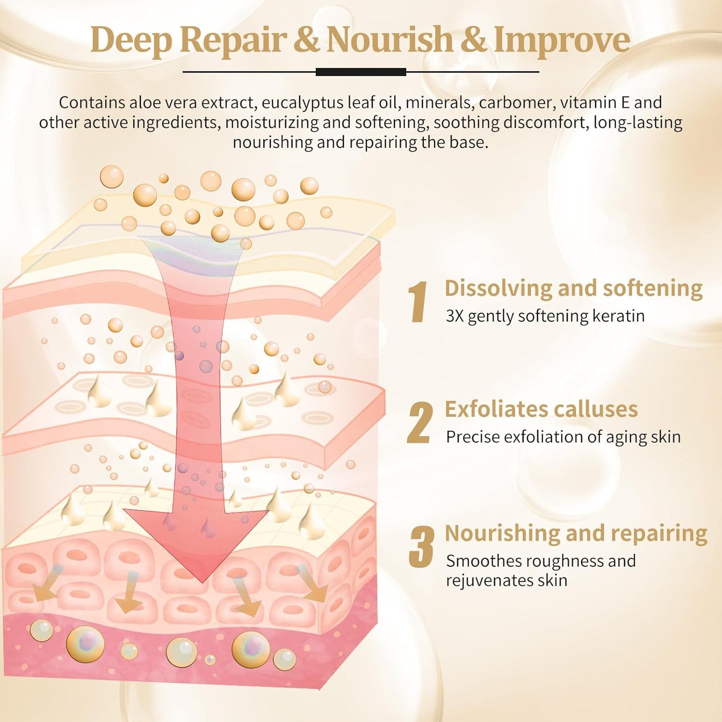 Pedicure Kit Foot Soak Set: Bubble Salt, Sugar Scrub, Massage Mask, Massage Lotion in a Box, 4 Step Foot Spa Kit for Dry Feet,Tired Feet（1 Set Pearl )