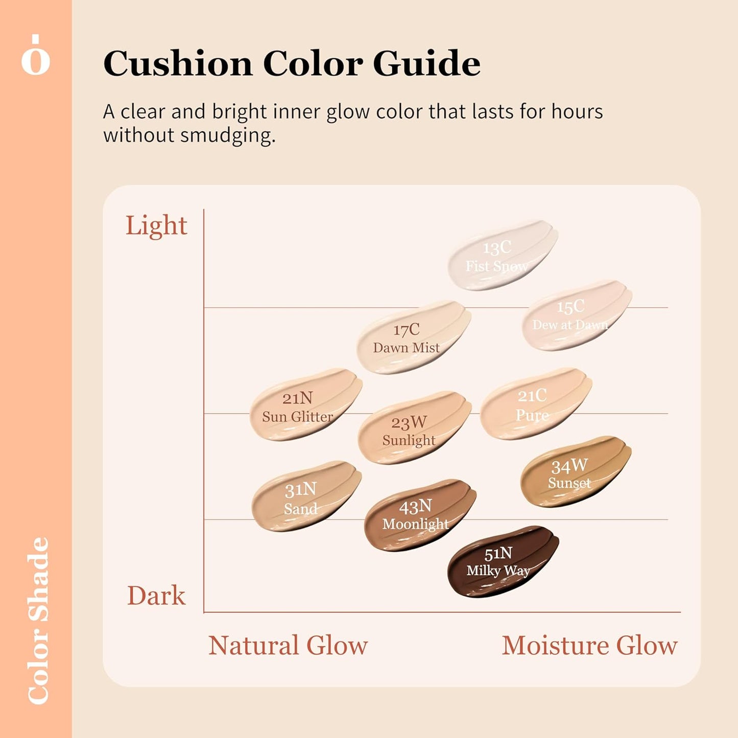Skin Barrier Glow Cover Cushion, All-day Coverage, Glow Finish, Lightweight, Skincare-Like Texture, Non-cakey Makeup, Korean Cushion Foundation (#43N Moonlight, 0.49 oz)