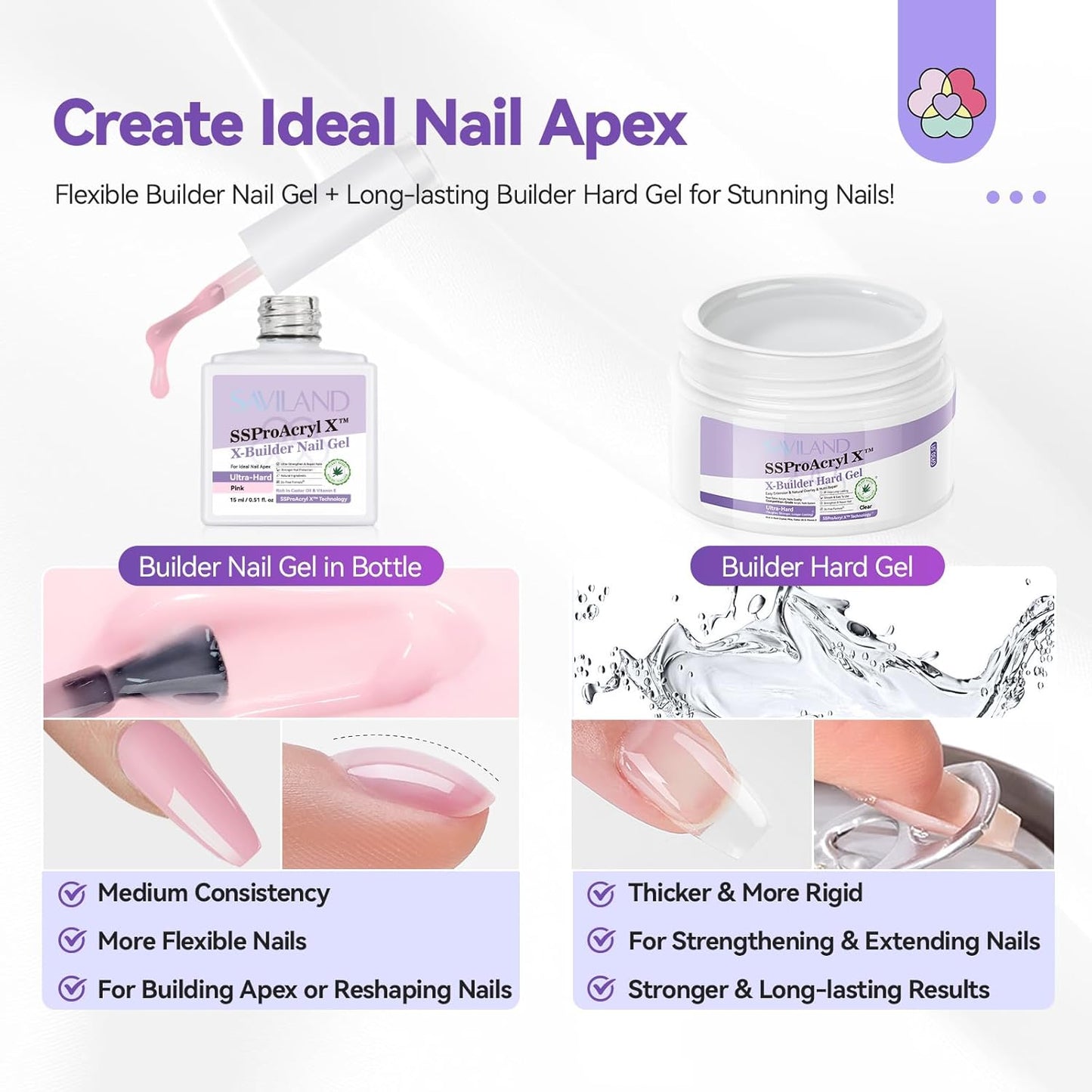 SAVILAND Builder Nail Gel Kit with Nail Drill: Clear Pink Nude White Gel Builder for Nails VE Castor Oil Ultra - Hard Gel with U V Lamp Base Top Coat for Nail Apex Extension Strengthener SSProAcryl X