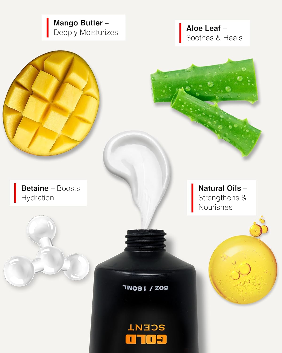 Bossman Fortify Intense Beard Conditioner for Men (Gold Scent) – Moisturizes, Replenishes & Protects with Natural Ingredients – Thicker Formula, Made in USA