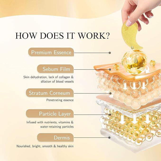 Under Eye Patches, Gold Eye Masks for Dark Circles and Puffiness Anti-Wrinkle Moisturizing Anti-Aging Under Eye Bags Skin Care Treatment Pads Revitalizes & Tightens Eye Area(60PCS)