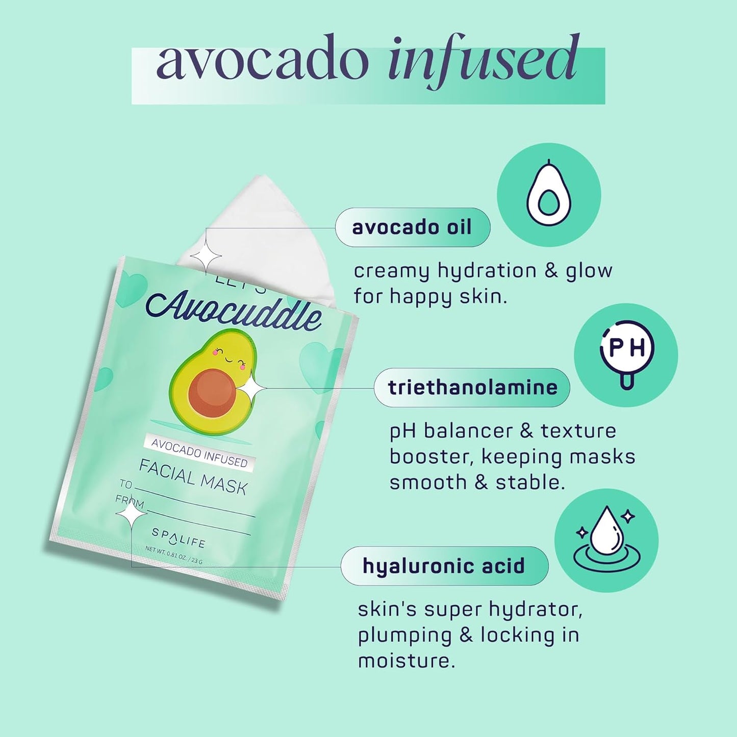 SpaLife Let’s Avocuddle & You're My Jam Face Masks 6 Pack Bundle - Avocado and Strawberry Extract Infused Sets for Hydration and Glow - The Ideal Valentine's Day Skincare Gift Set.