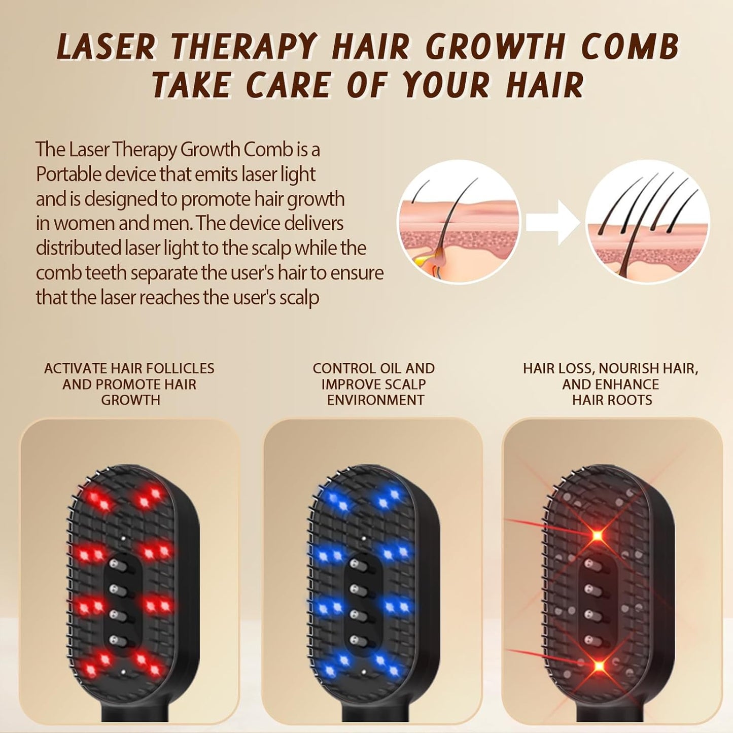 Laser Therapy Hair Growth Comb - Handheld Growth Comb, Promote Growth