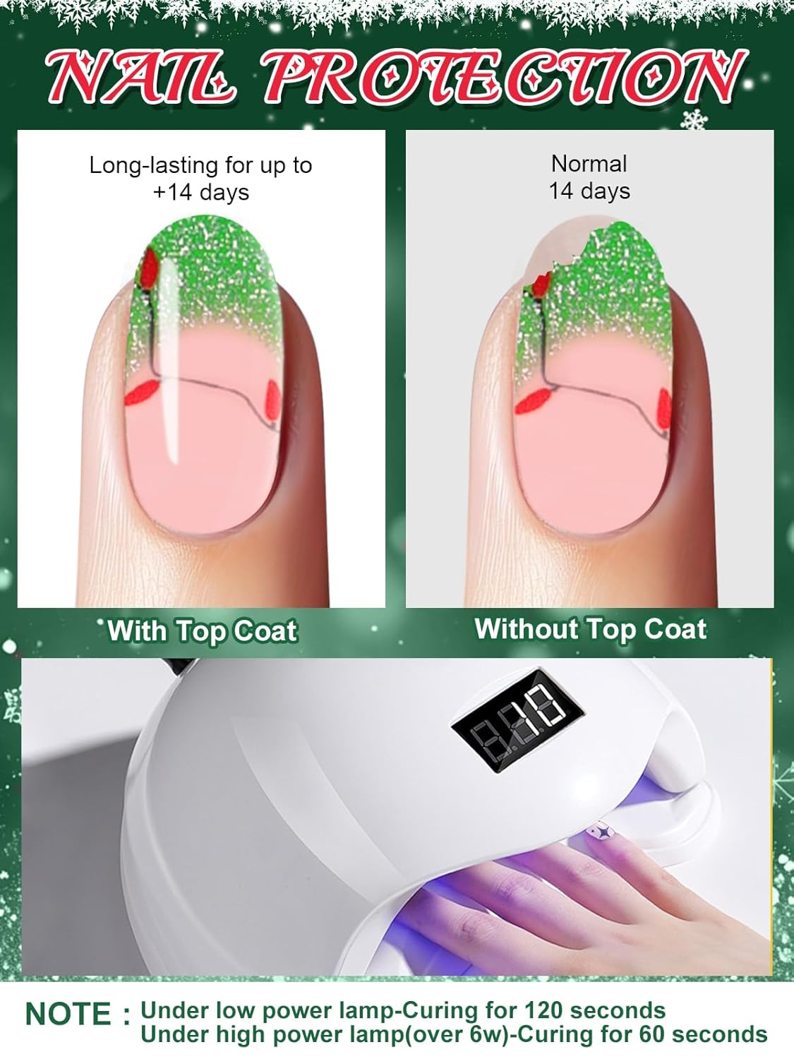 EBANKU 24pc Semi-Cured Gel Nail Strips, Waterproof Gel Nail Wrap Stickers with Christmas Lights Designs and File - UV/LED Lamp Required