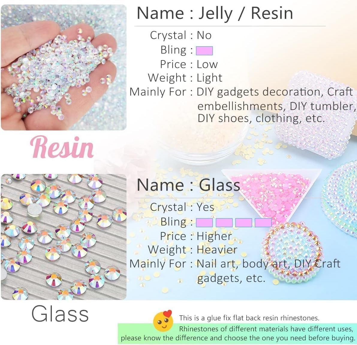 Peridot AB Resin Rhinestones w B7000 Jewelry Glue for Bedazzling Crafting 3mm 4mm 5mm 6mm Fresh Green Flatback Jelly Stones Bulk SS10- SS30 Diamonds Gems for Nails Face Makeup Tumblers Crafts