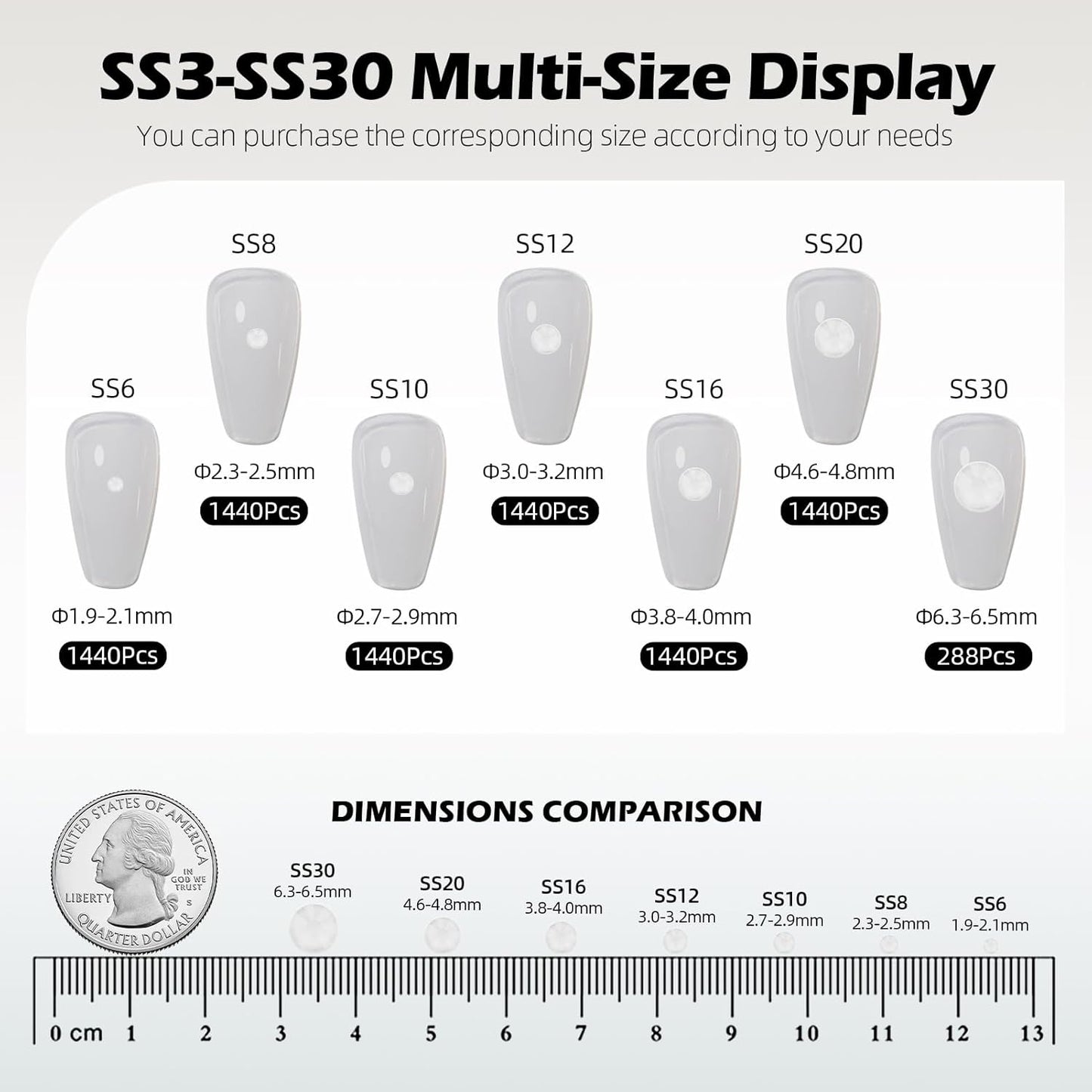 Neon White Flatback Rhinestones, Glass Rhinestones for Nail Art and Craft, Glue Fix, Loose Crystal Gemstones(Neon White, SS12, 1440pcs, 2.9-3.0mm)