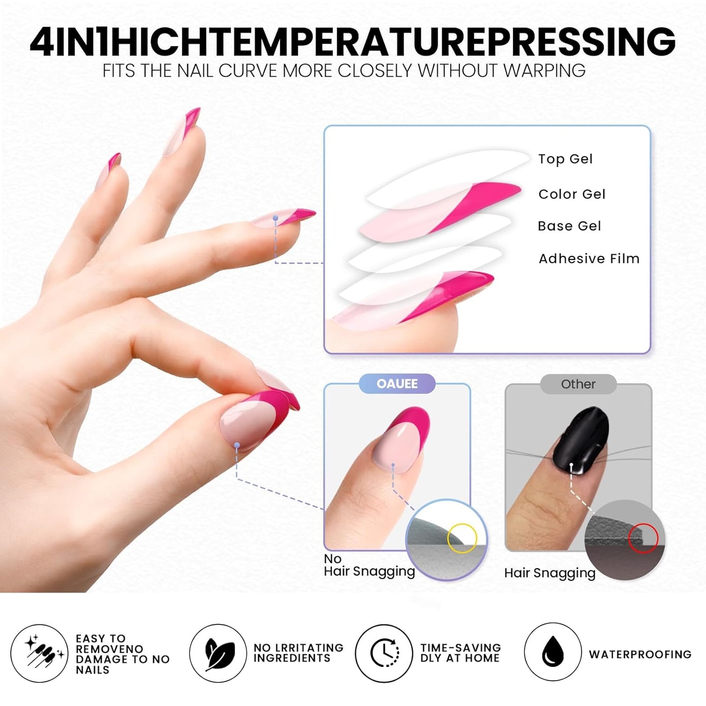 Semi Cured Gel Nail Strips | Built-In Gel Top Coat | UV Light Required | Salon Quality, Easy Application And Removal (Pink French)