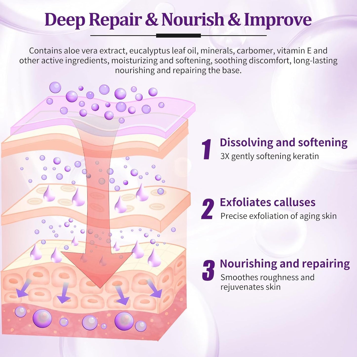 Pedicure Kit Foot Soak Set: Bubble Salt, Sugar Scrub, Massage Mask, Massage Lotion in a Box, 4 Step Foot Spa Kit for Dry Feet, Softens Calluses, Tired Feet（3 Set Lavender)