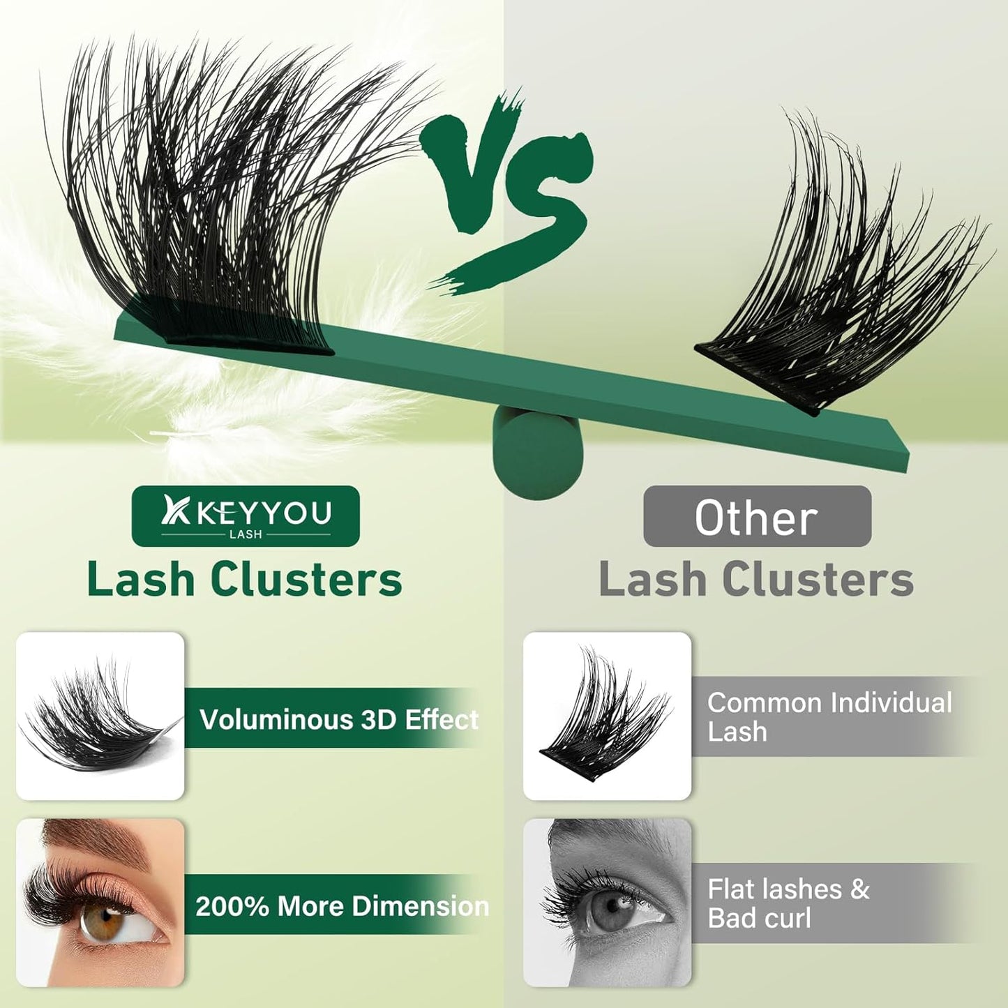 Clusters 3D Effect 231pcs Eyelash Clusters 100D200D 10-18mm D Curl Wispy Lashes Individual Cluster Lashes Natural Volume Soft DIY Lash Extensions (3D-100D200D-D-10-18MIX)