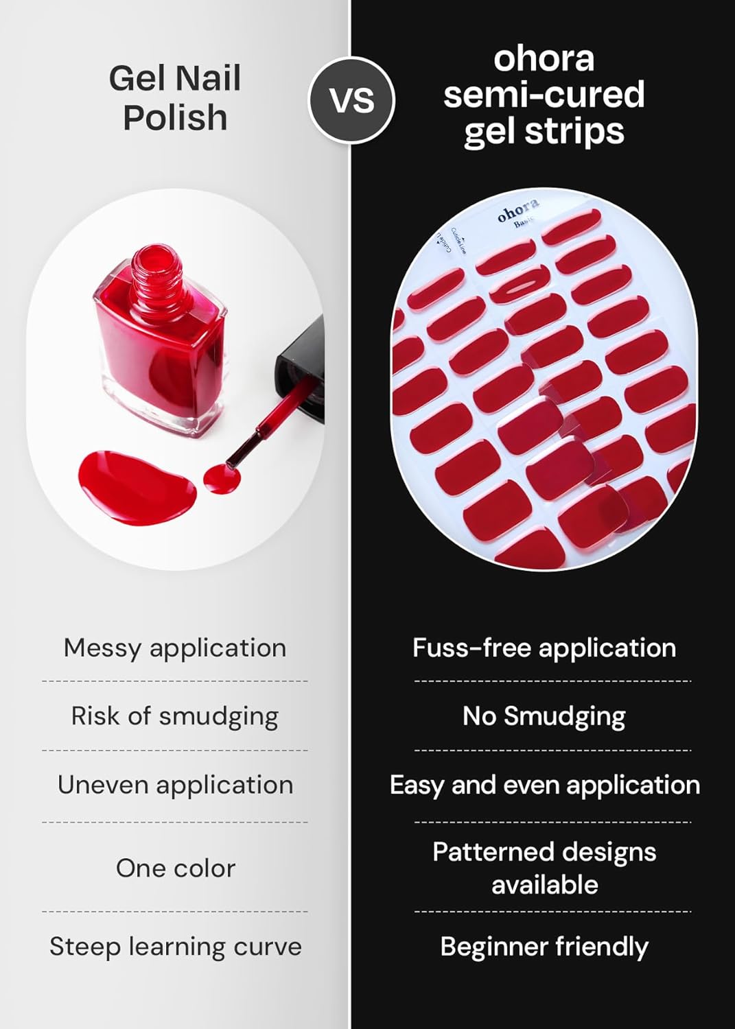 ohora Semi Cured Gel Nail Strips (N Nudist) - Nude, Solid, Works with Any UV/LED Lamps, Salon-Quality, Long Lasting, Easy to Apply & Remove - Includes 2 Prep Pads, Nail File & Wooden Stick