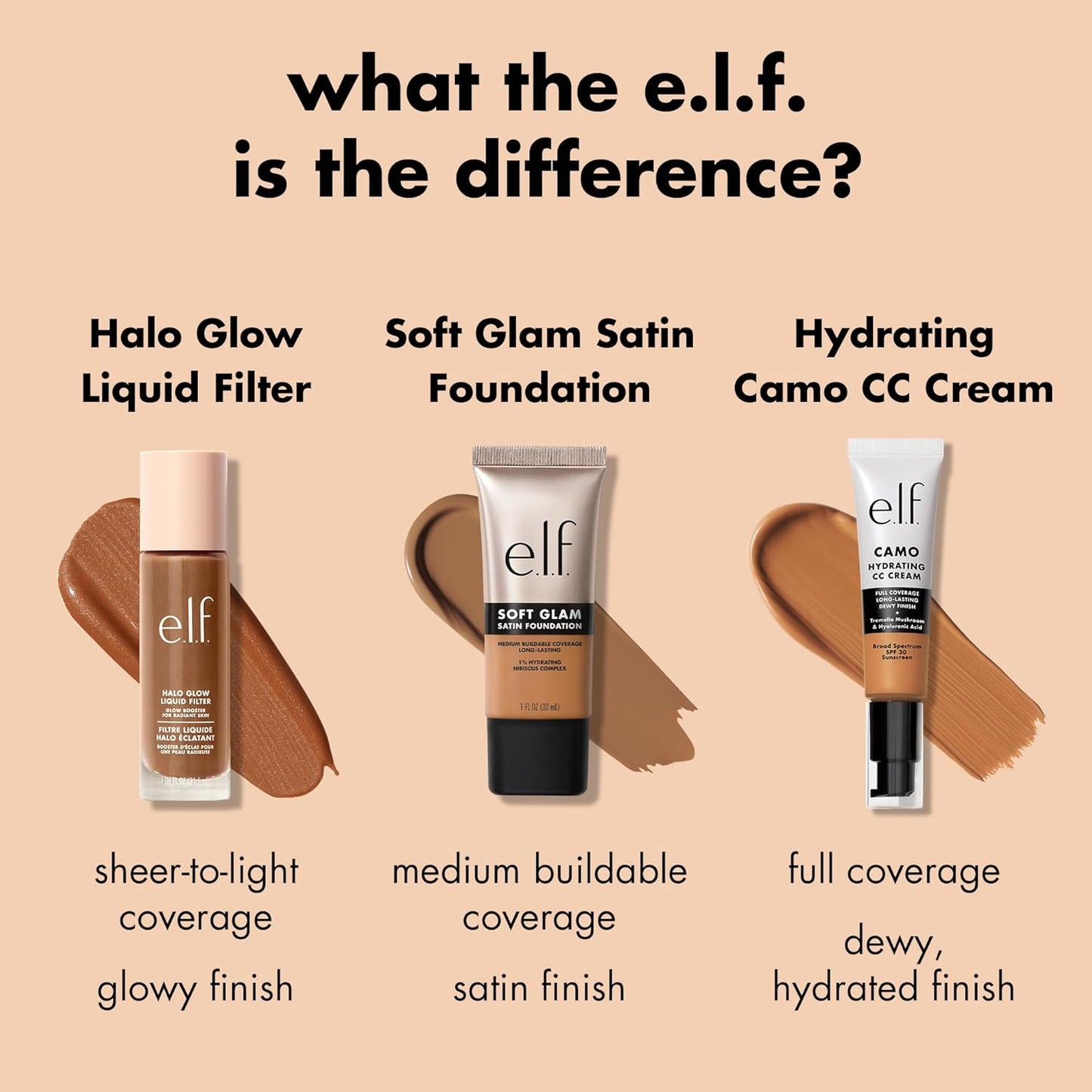 e.l.f. Soft Glam Foundation, Medium Coverage, Long-Lasting & Buildable Foundation For A Smooth, Satin Finish, Vegan & Cruelty-Free, 51 Deep Cool