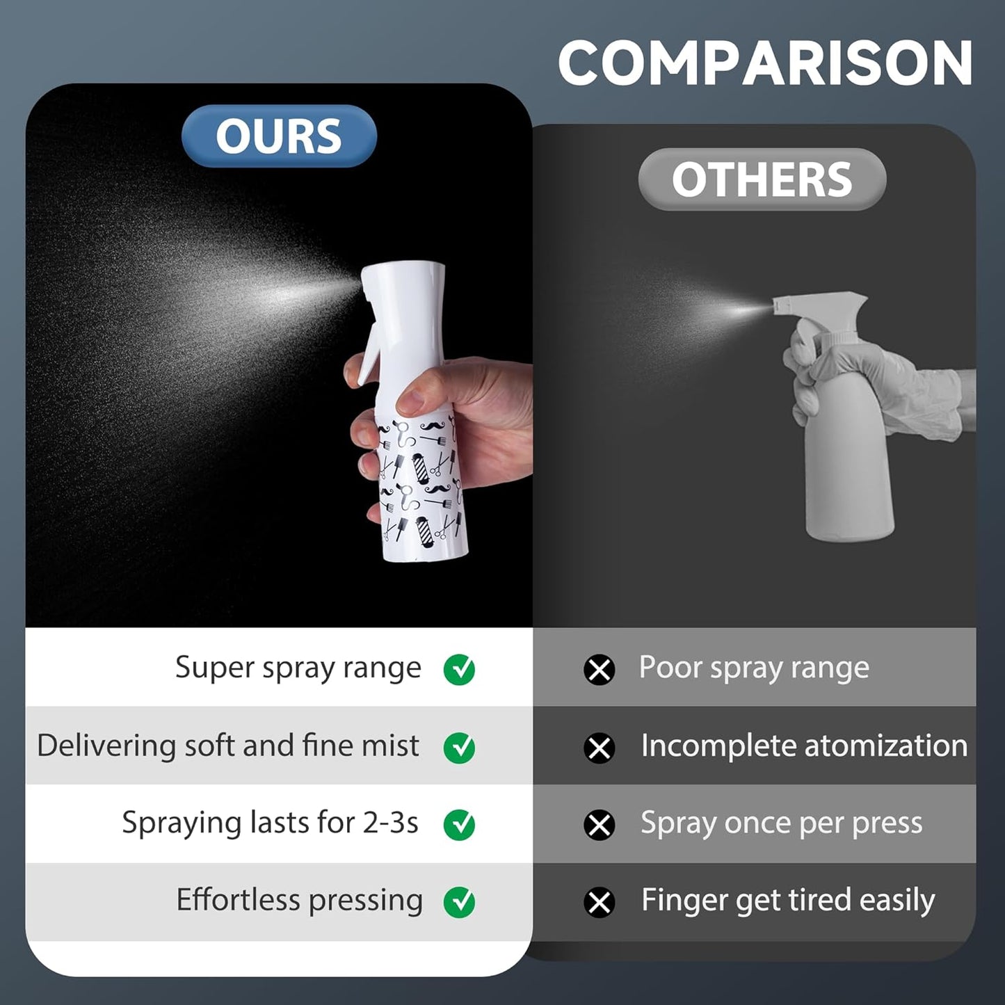 Spray Bottle for Hair (6.8OZ /200ML) Continuous Ultra Fine Mist Sprayer for Hair, Salons, Barber, Plants, Skin Care, Cleaning (Salon,1 Pack)