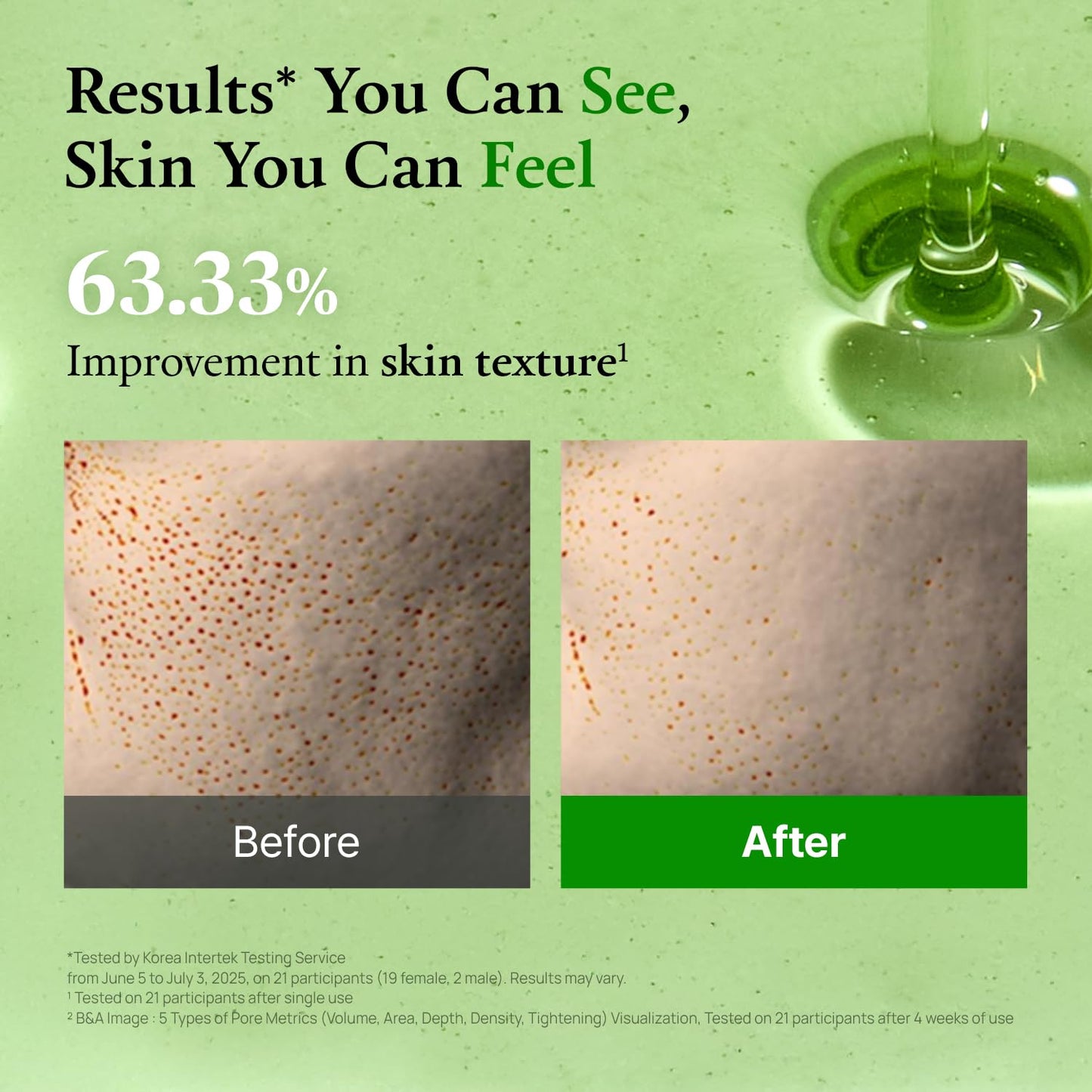 FULLY Green Tomato Acid 20 Exfoliating Wash Off Serum, 21% AHA+BHA+PHA for Dead Skin, Magic Green Potion, Body Exfoliator, for Strawberry Skin, Smooth Texture, Korean Vegan Skincare, 1.69 fl.oz