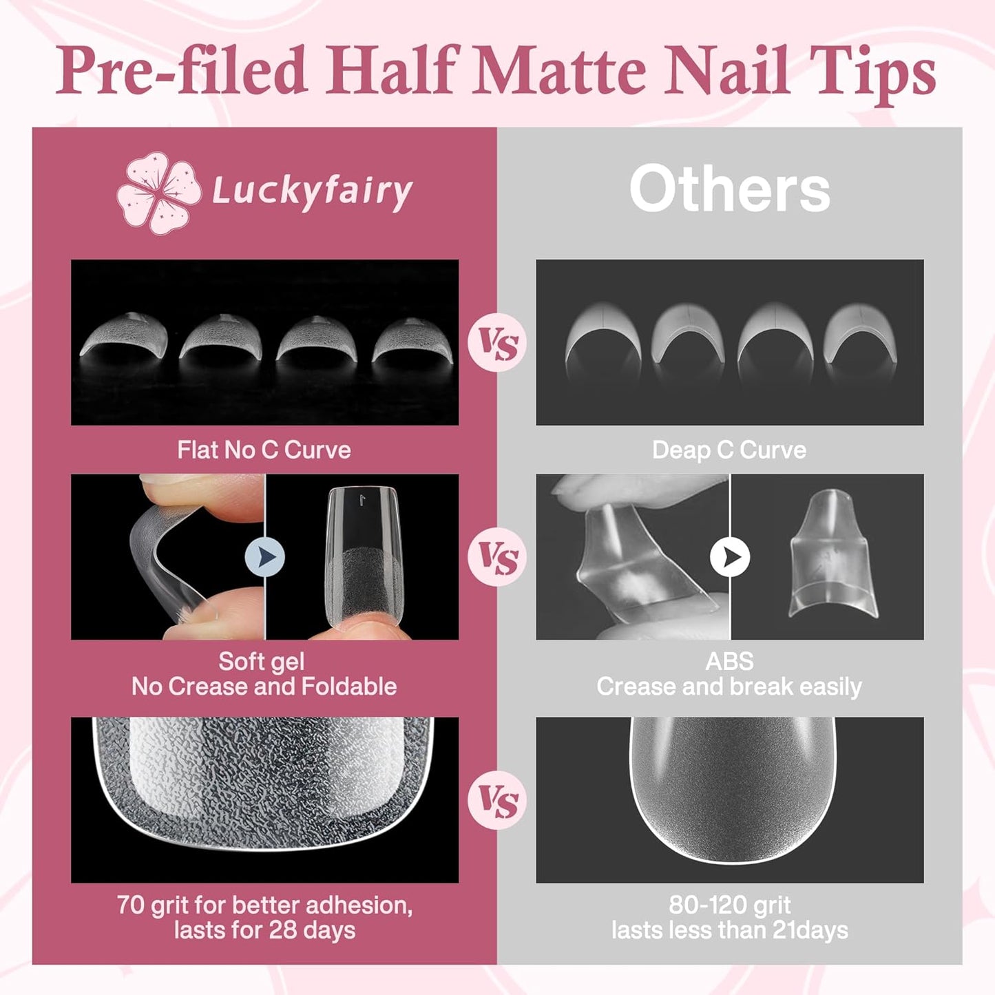 Nail Tips Square: 504pcs Pre-etched Square Press on Nails Clear Full Cover Fake Nails for French Nail Extension Salon Home DIY 12 Sizes Gel Tips