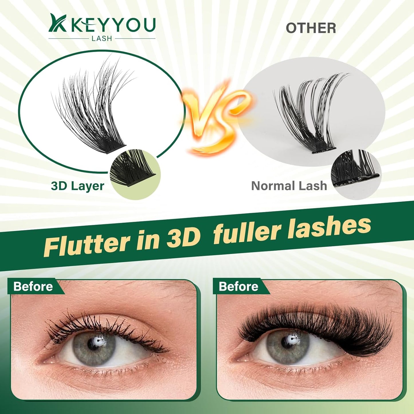 Clusters Kit 3D Effect Eyelash Clusters Kit 280pcs 80D100D 8-16MIX D Curl Individual Lashes Kit Wispy Lashes Volume Cluster Lashes Kit Natural Soft (3D Kit-80D100D-D-8-16MIX)