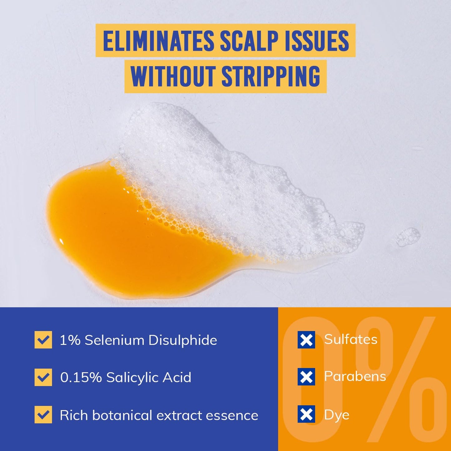 Seborrheic Dermatitis & Folliculitis Dandruff Shampoo: Anti Fungal Medicated Shampoo for Healthy Scalp with Selenium Sulfide & Botanical Extracts - Flakes Itchy and Oily Scalp Relief Stop Hair Loss