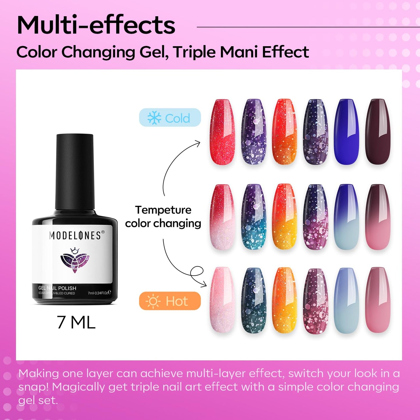 modelones Color Changing Gel Nail Polish Set, 6 Colors Red Pink Glitter Blue Purple Mood Temperature Change Nail Polish Gel Set Soak Off Nail Art Gel DIY Salon Manicure Gift