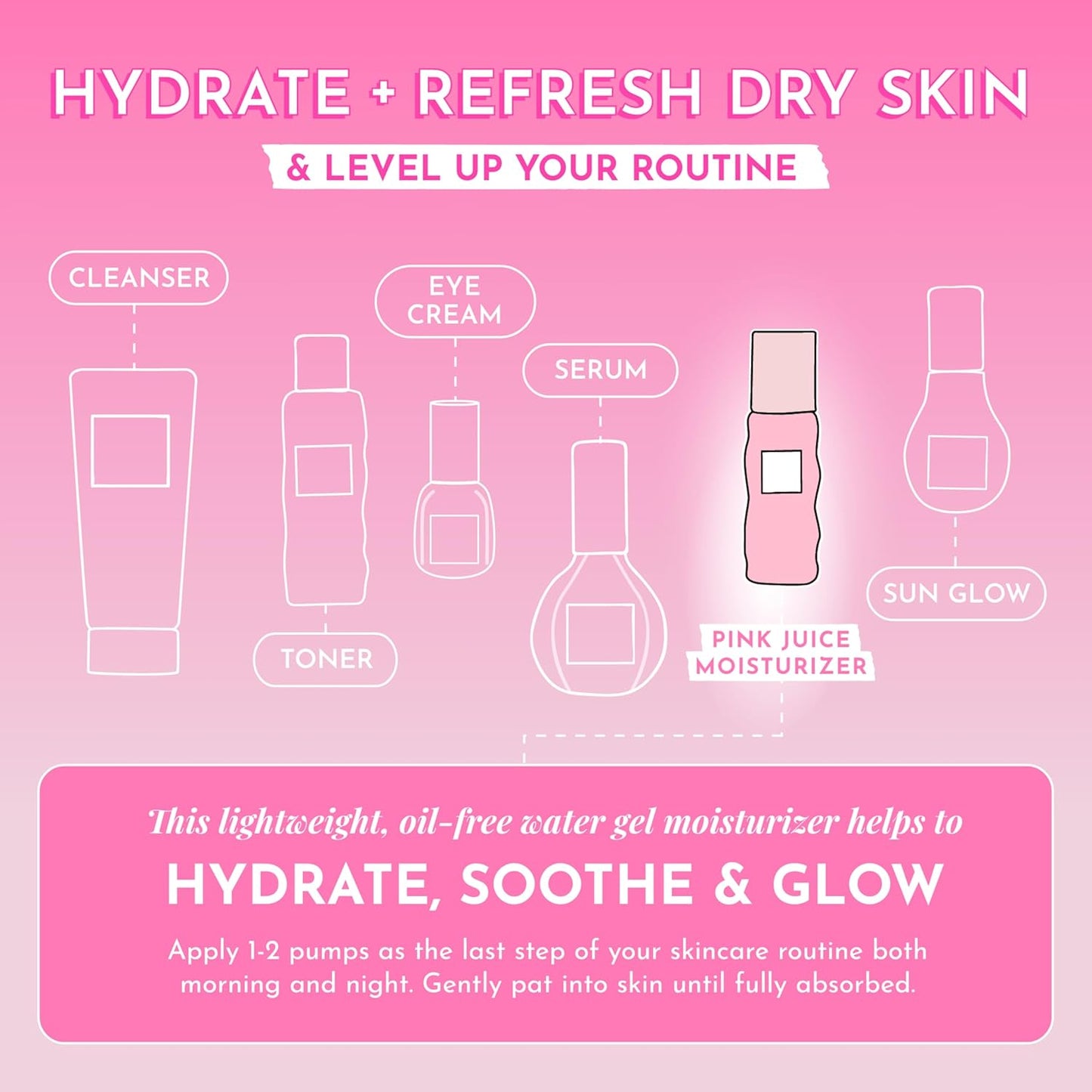 Glow Recipe Pink Juice Water Gel Face Moisturizer for Women, Men & Teens - Hydrating Hyaluronic Acid, Radiance Boosting, Non-Comedogenic, Oil-Free, Long-Lasting Korean Skin Care for Oily Skin (50ml)