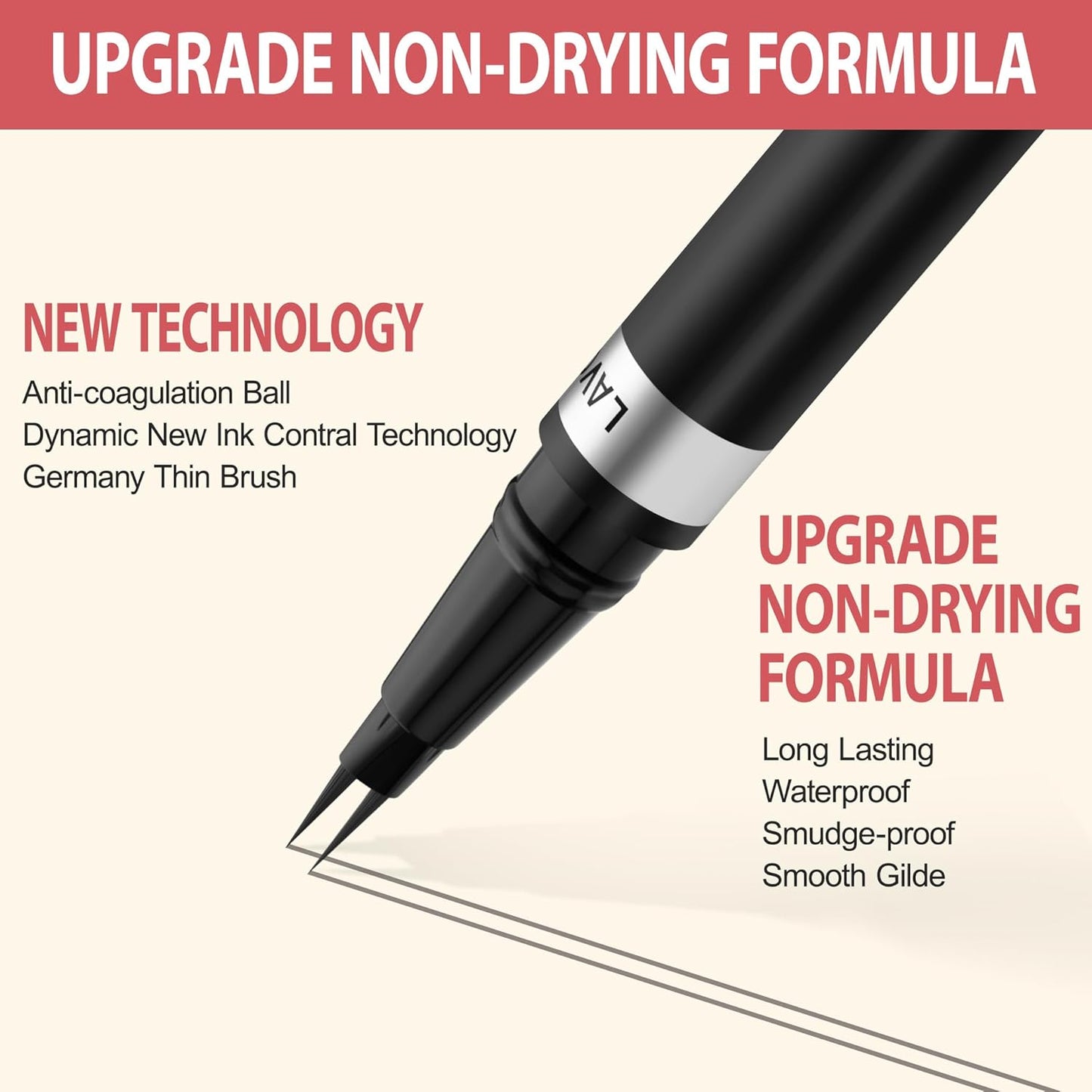 LAVONE Hair-Like Eyebrow Pen Makeup kit, Eyebrow Pencils for Women with Waterproof Microblading Eyebrow Pencil, Eyebrow Pomade, Eyeliner and Eyebrow Brush, Create Full, Natural Brows, Grey