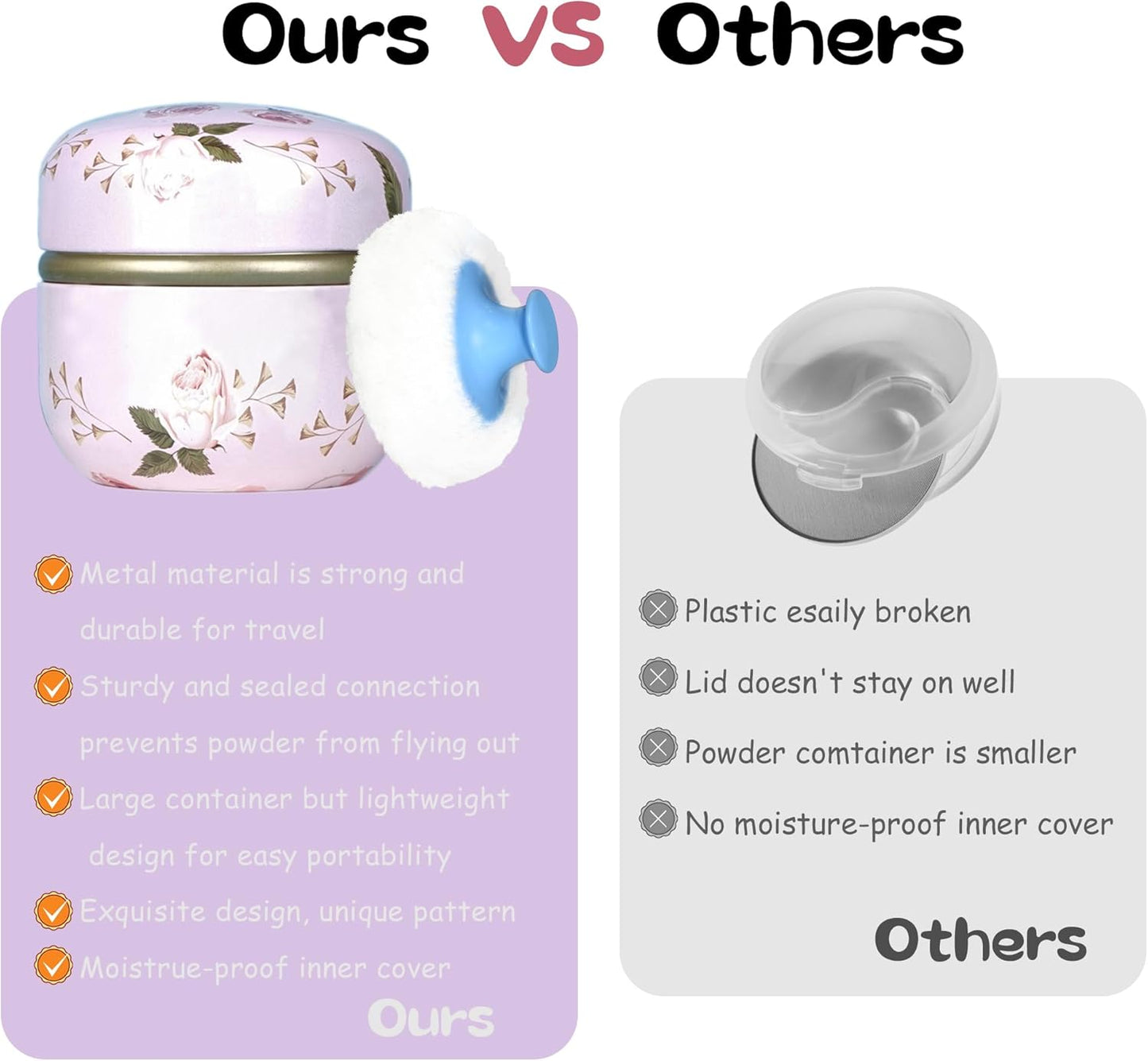 WEMEGA Body Powder Case with Powder Puff Powder Container Tea Box for Baby and Women Powder Puff and Powder Case for Travel (Rose1)