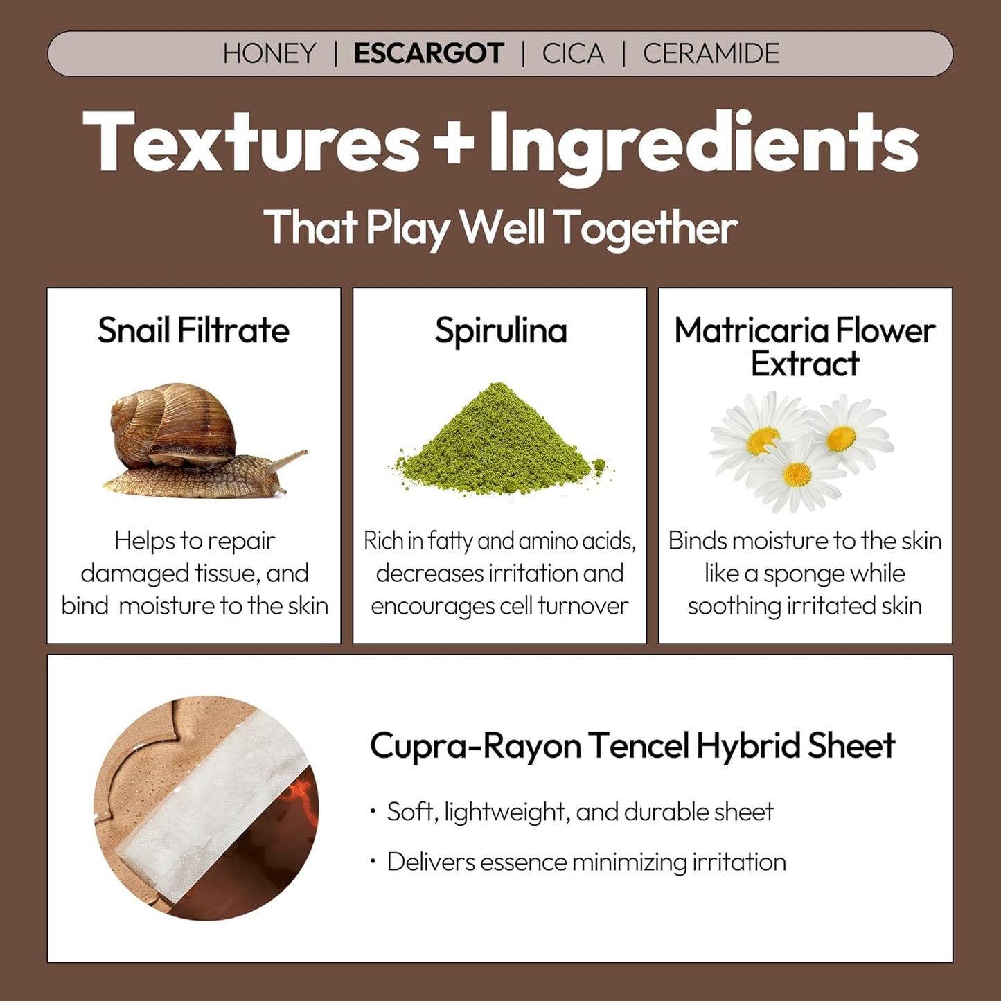 LAPCOS Skin Barrier Repair Sheet Mask Variety Pack – Escargot, Cica, Ceramide, Honey 4 Types of Face Mask Set – Daily Korean Skin Care w/Snail Mucin, Centella Asiatica & Niacinamide (12 ea)