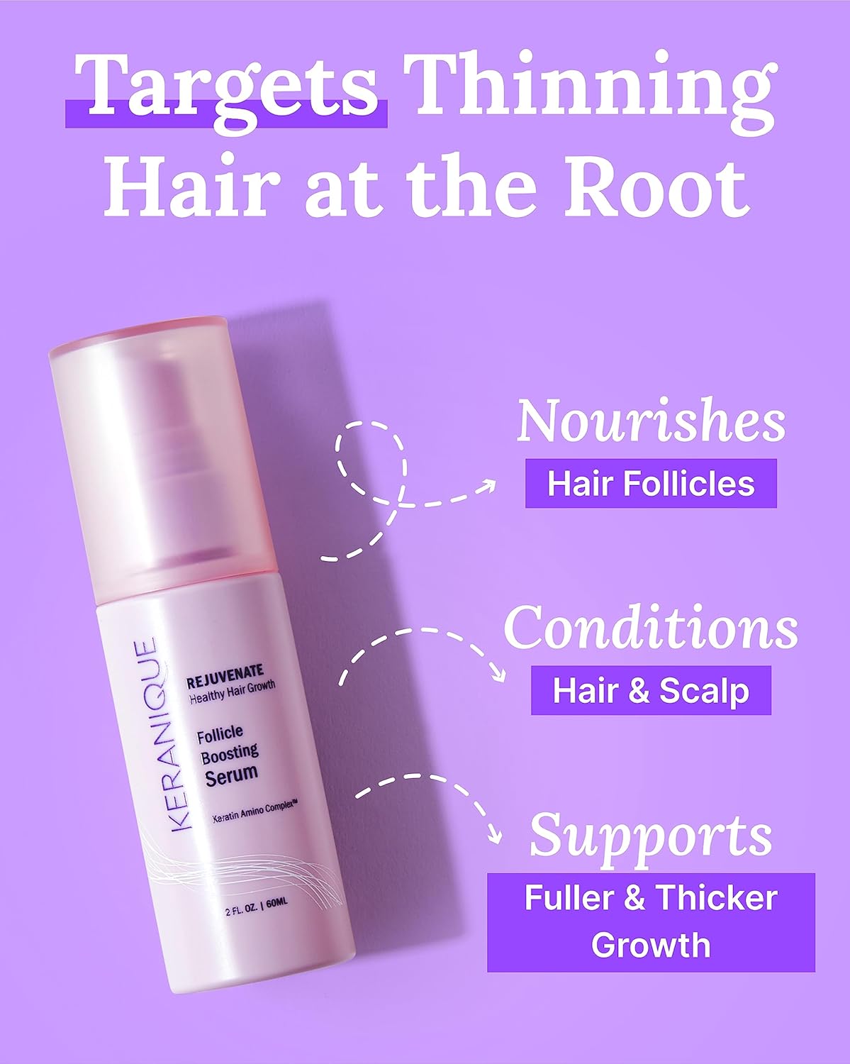 Keranique Follicle Booster - Keratin Enriched Hair Follicle Stimulator Spray for Thicker, Fuller Density Restoration