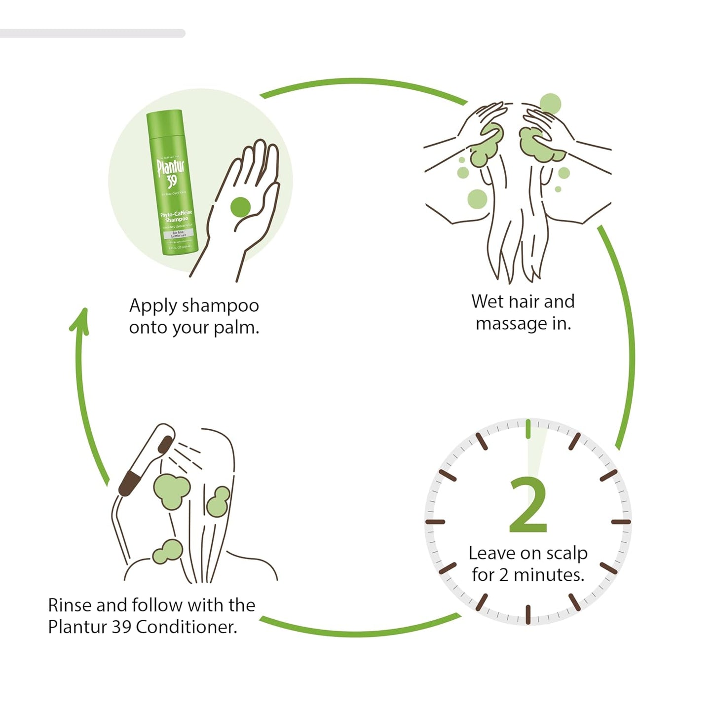 Plantur 39 Fine and Brittle Hair Shampoo (16.9 fl oz) I Phyto-Caffeine Formula I Promotes Natural Growth I For Women's Thinning Hair