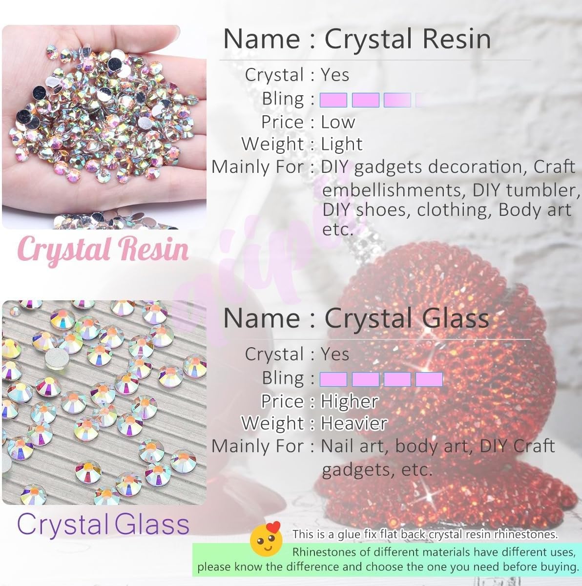 16000PCS Rose Red Crystal Resin Rhinestones for Crafting Hot Pink Flatback Stones 3mm 4mm 5mm Non-Hotfix Dark Rose Pink Diamonds Crystals Gems Charms for Nails Face Eyes Makeup Tumblers Crafts