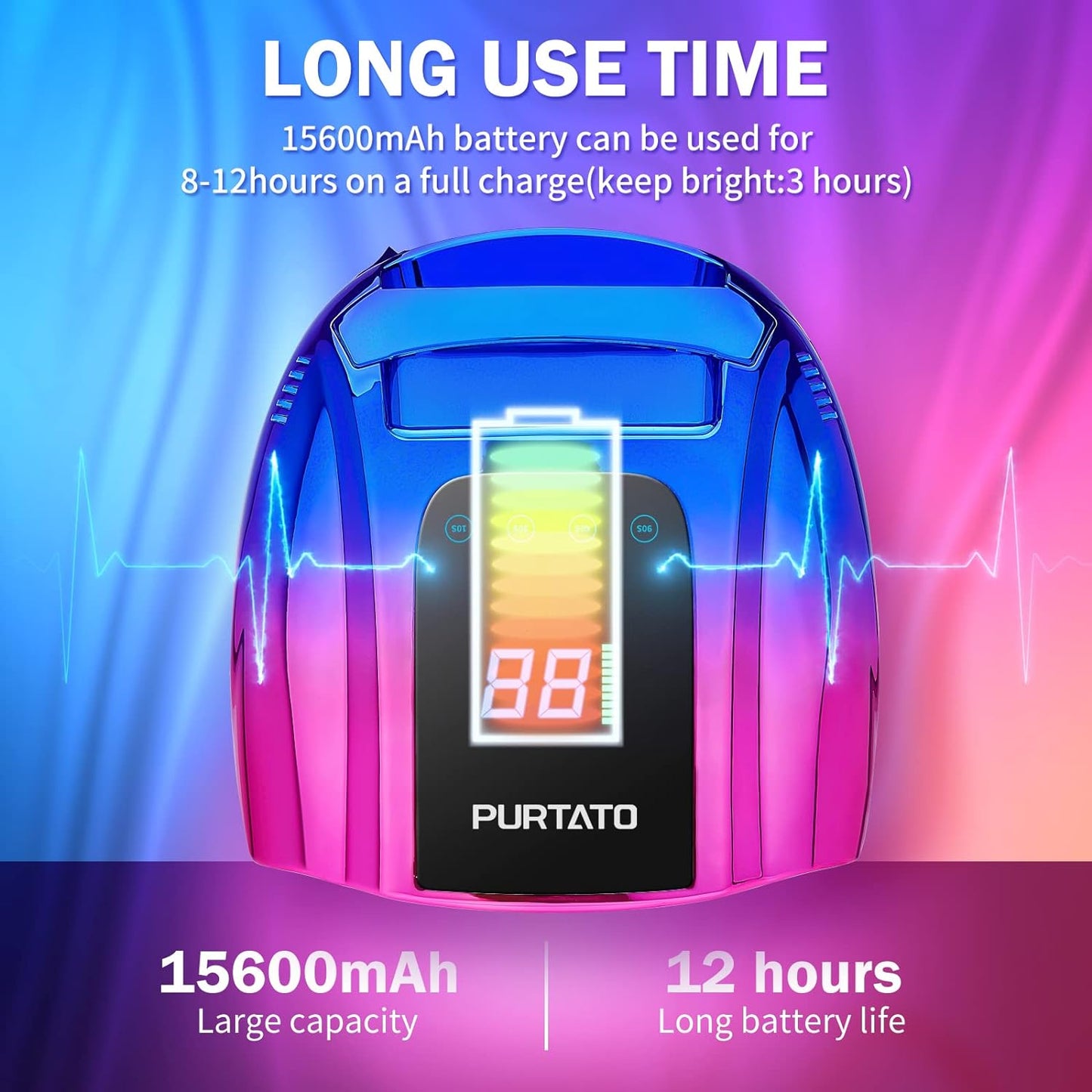 Professional Rechargeable 96W UV LED Portable Cordless UV Light for Nail Lamp Machine with Removable Stainless Steel Bottom,4 Timer Setting and Smart Sensor Nail Dryer (Blue&Purple)