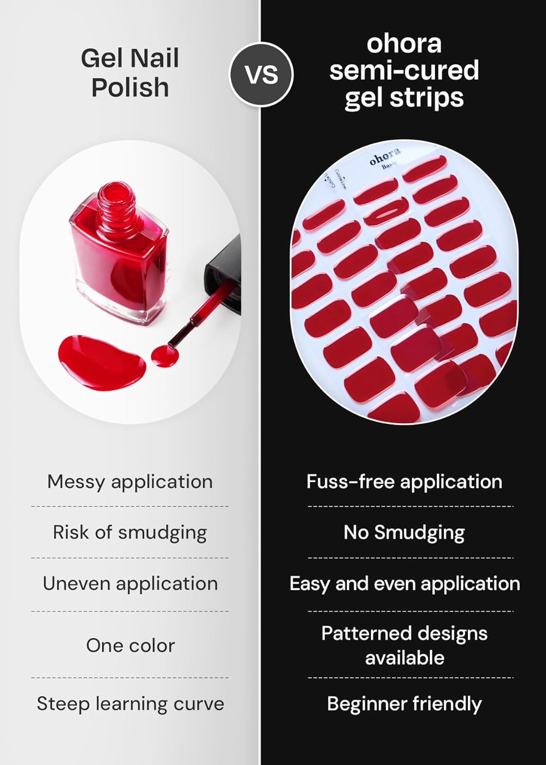 ohora Semi Cured Gel Nail Strips (N Spangled Burst) - Works with Any Lamps, Salon-Quality, Long Lasting, Easy to Apply & Remove - Includes 2 Prep Pads, Nail File & Wooden Stick