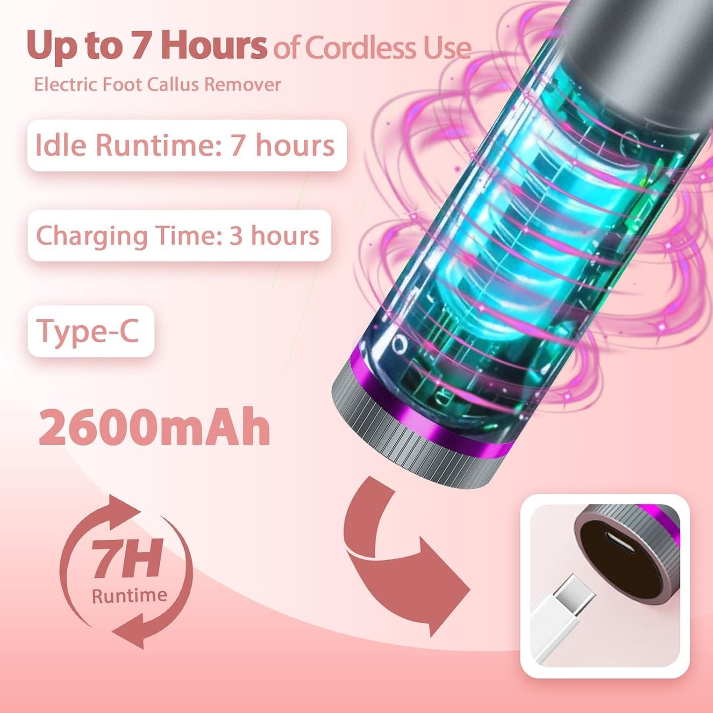 Electric Callus Remover for Feet, 3 Speeds Electric Foot Callus Remover with Powerful Brushless Motor, 2600mAh Runs for 7Hours, Washable Nano Glass Head, 60 Pcs Sandpaper Discs, Gift for Women & Men